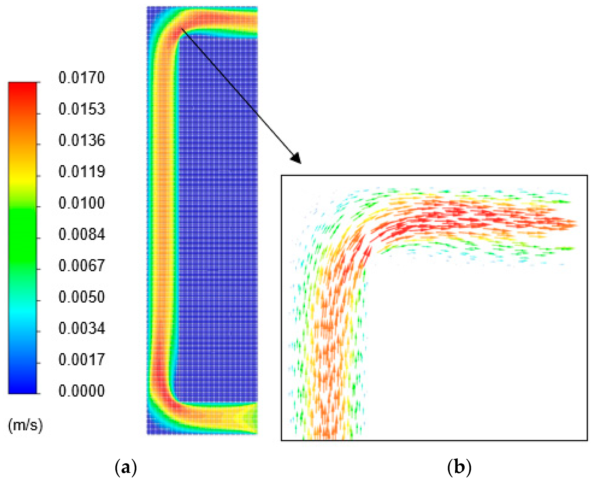 Energies 13 02887 g012 Energies 13 02887 g012
