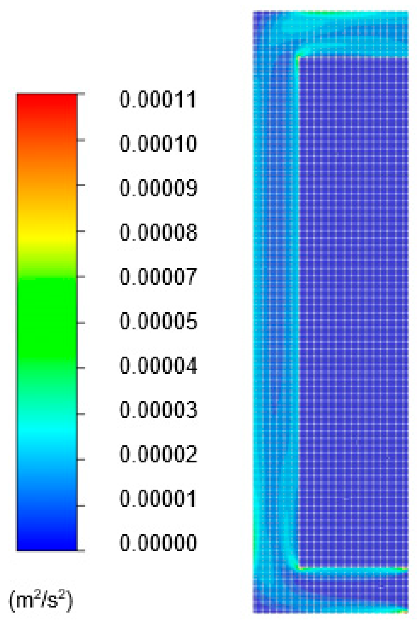 Energies 13 02887 g013 Energies 13 02887 g013