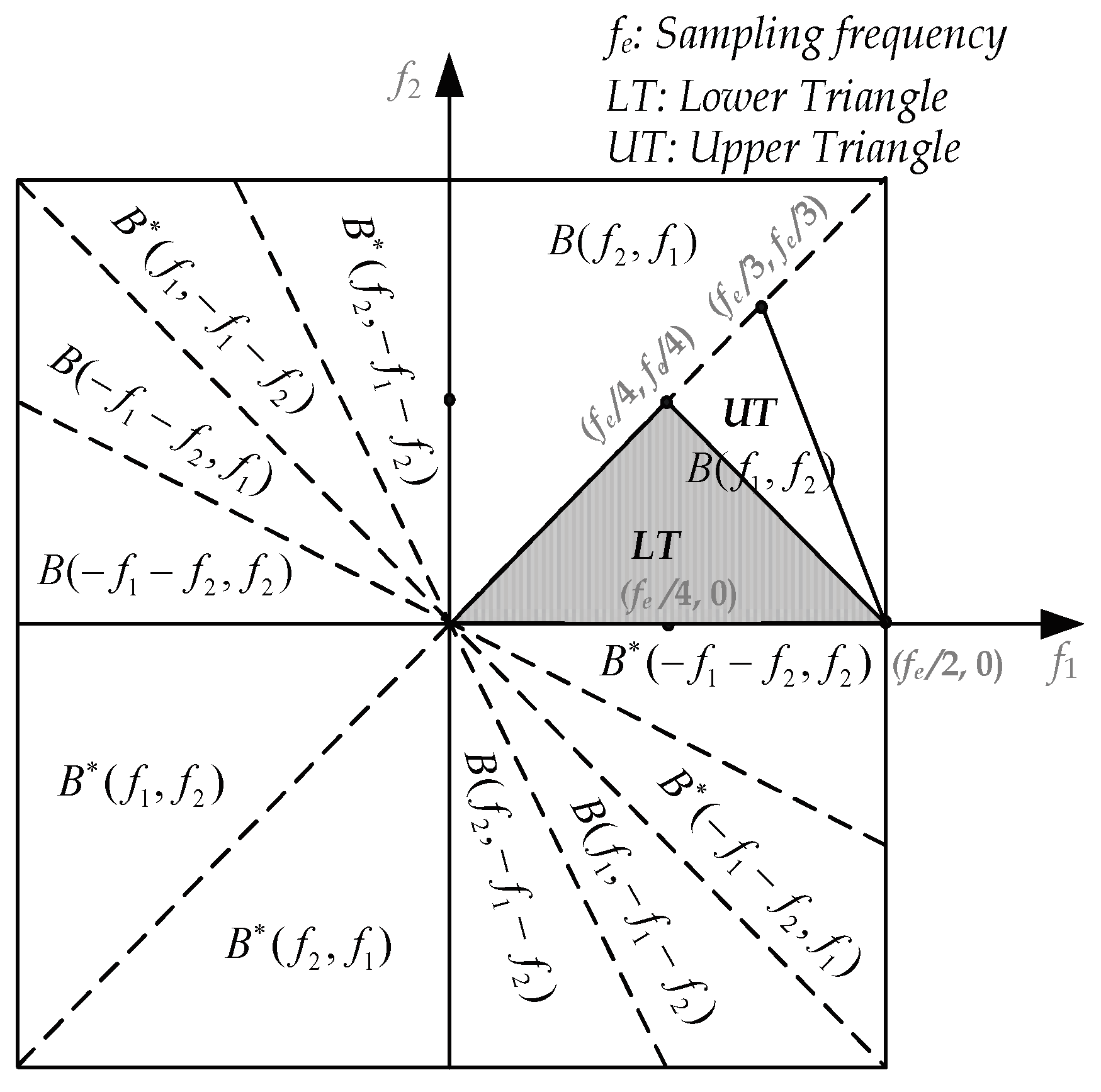 Energies 13 02888 g004