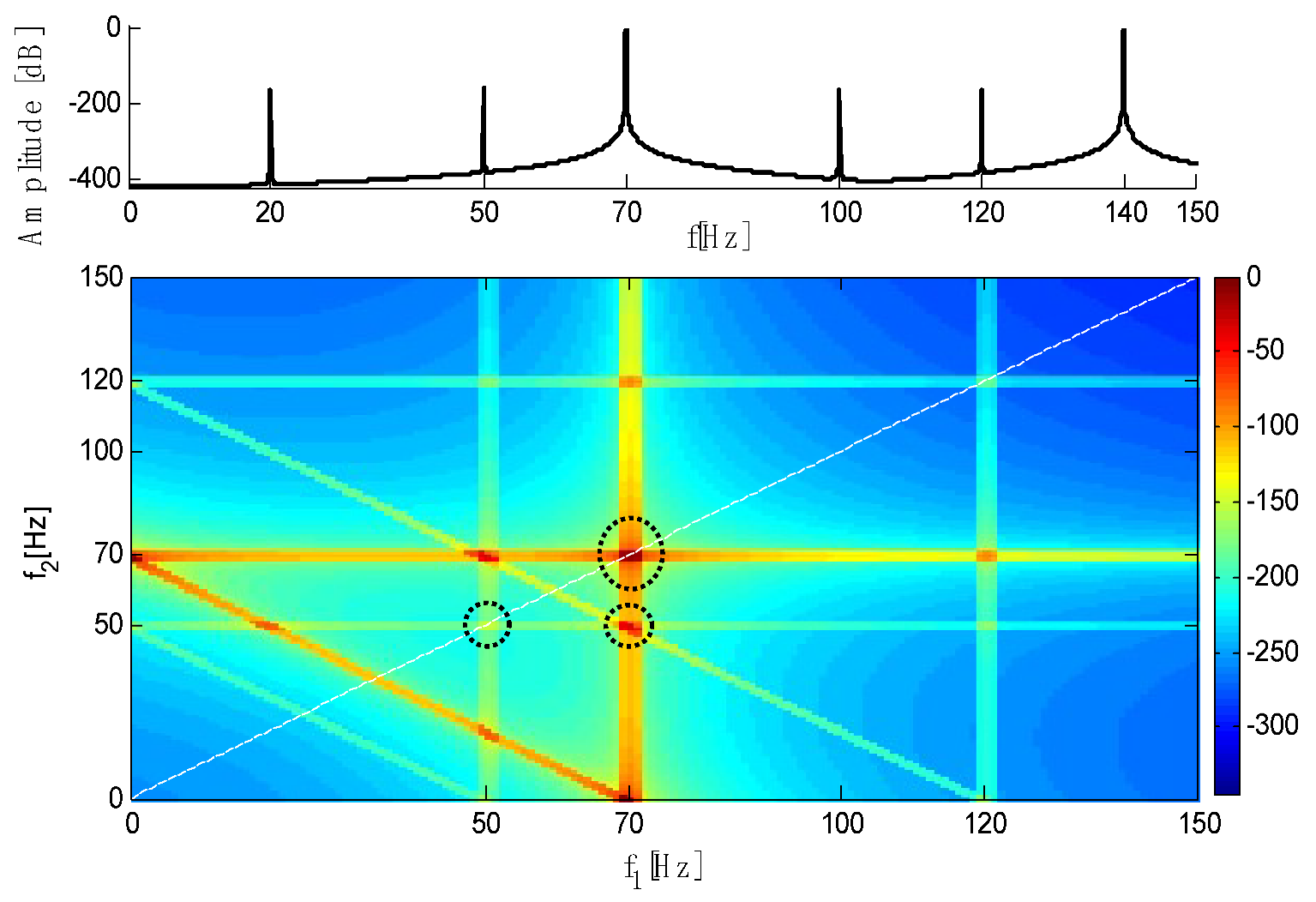Energies 13 02888 g006
