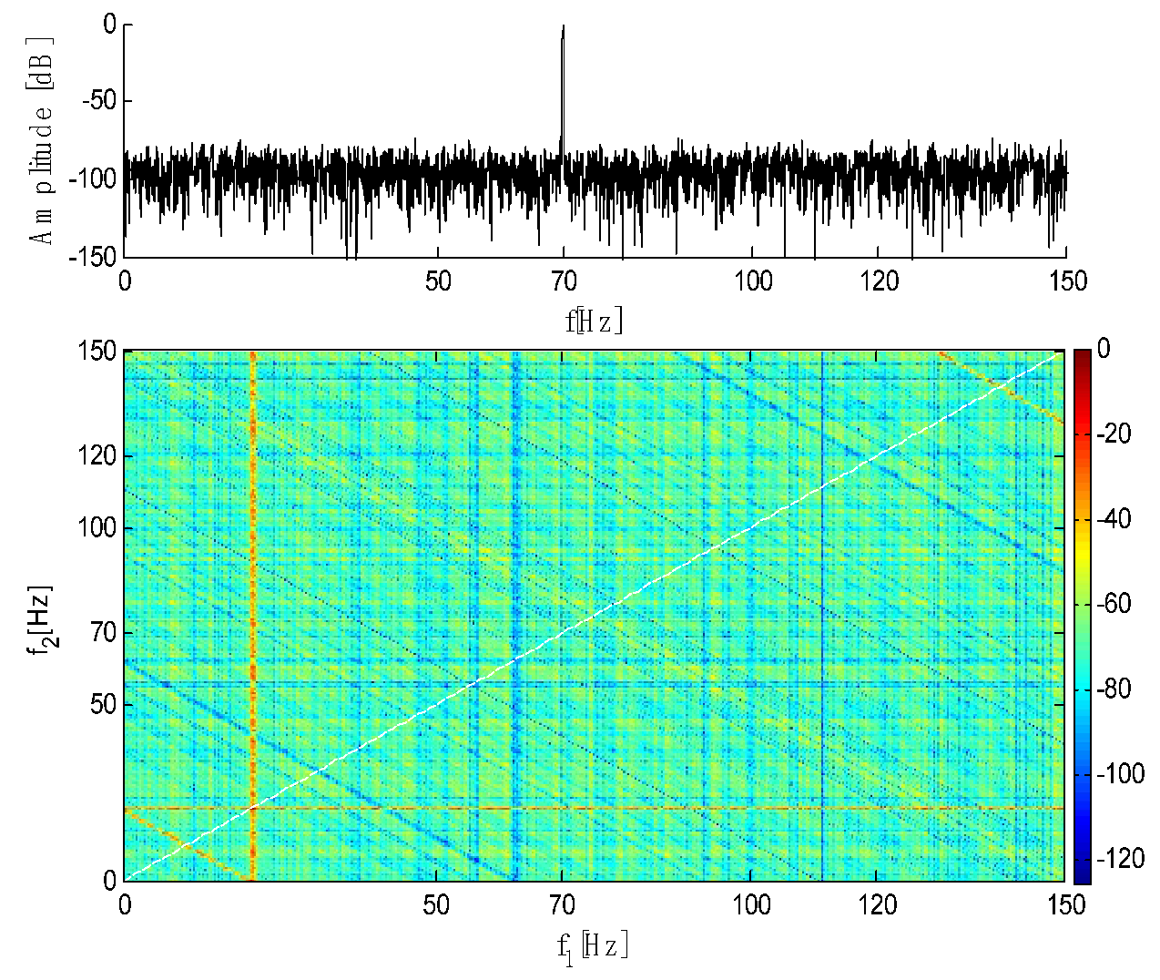 Energies 13 02888 g007