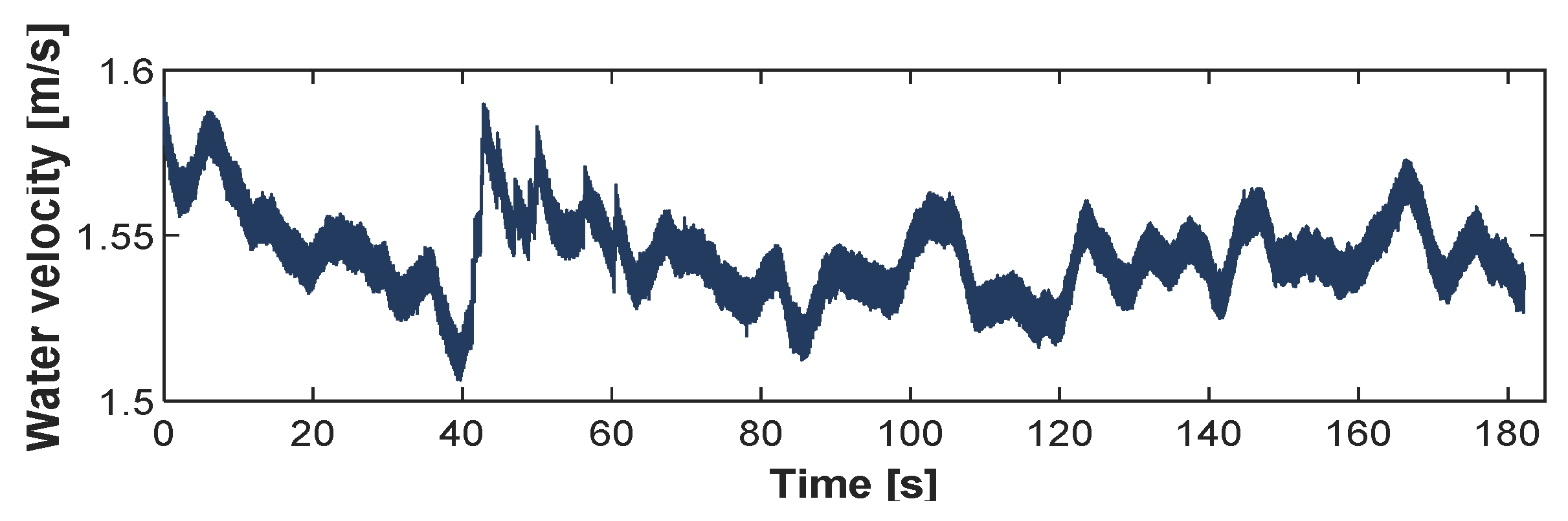 Energies 13 02888 g011