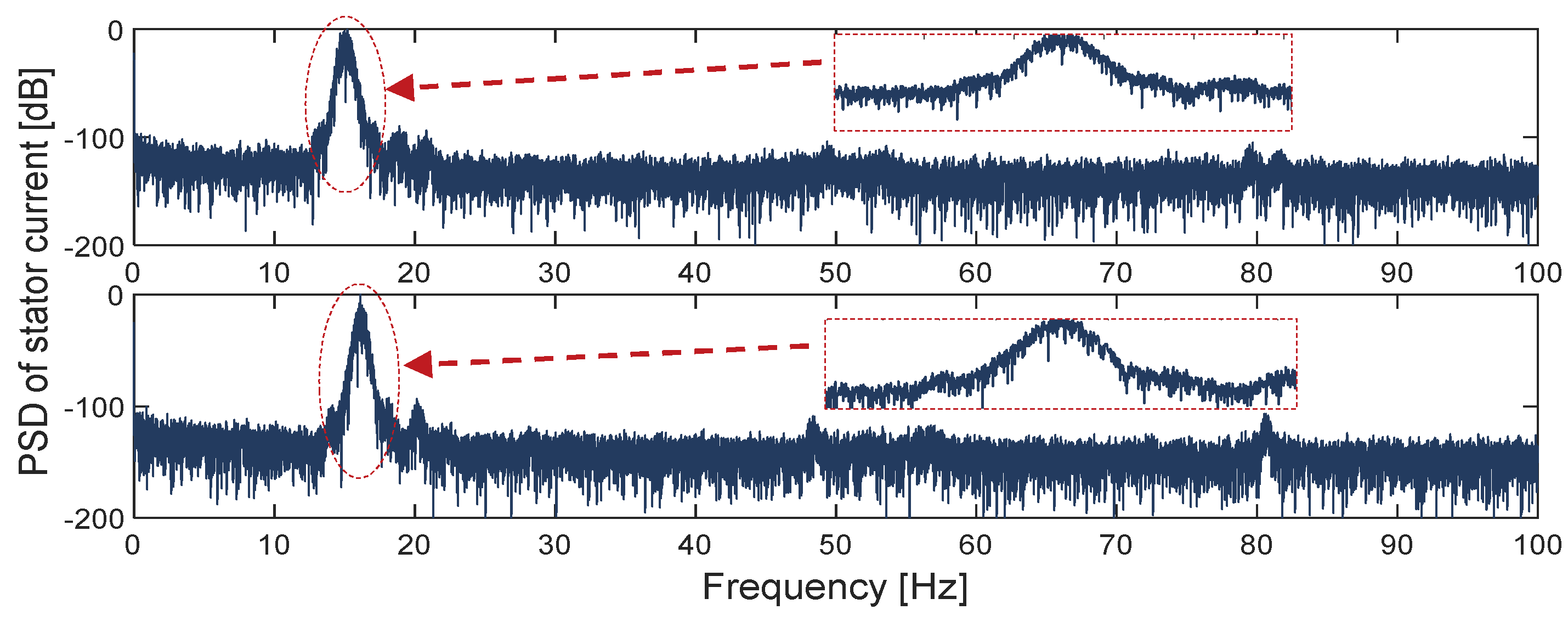 Energies 13 02888 g013
