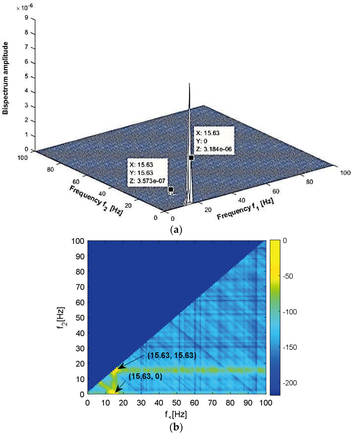 Energies 13 02888 g014a