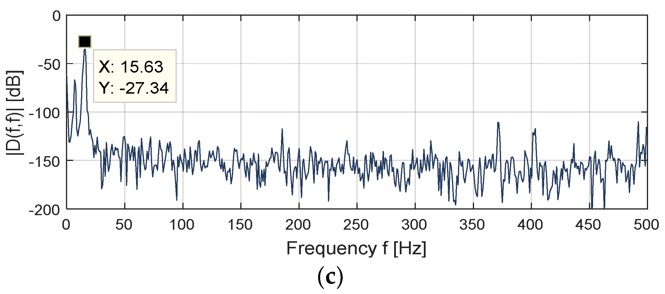 Energies 13 02888 g014b