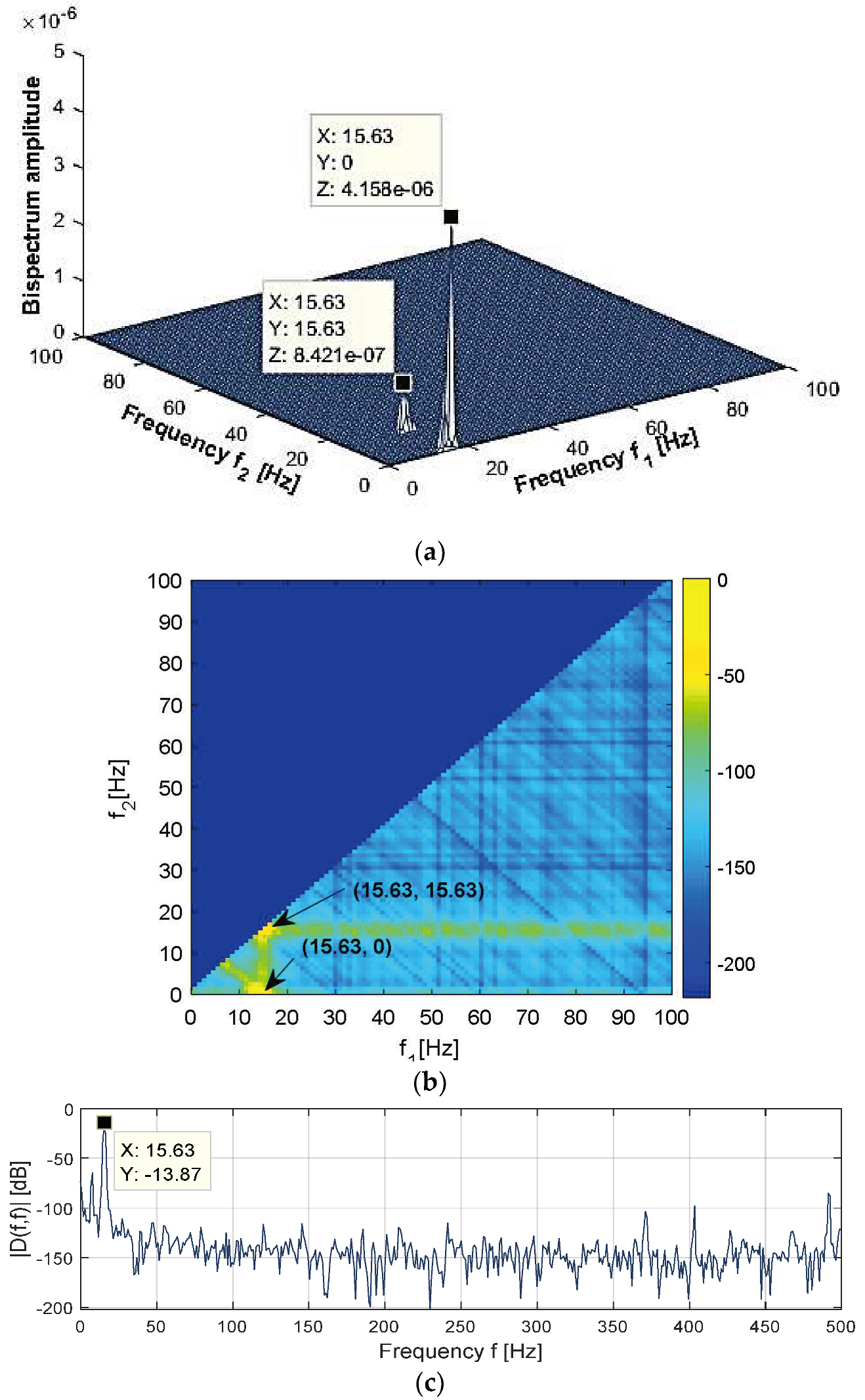Energies 13 02888 g015