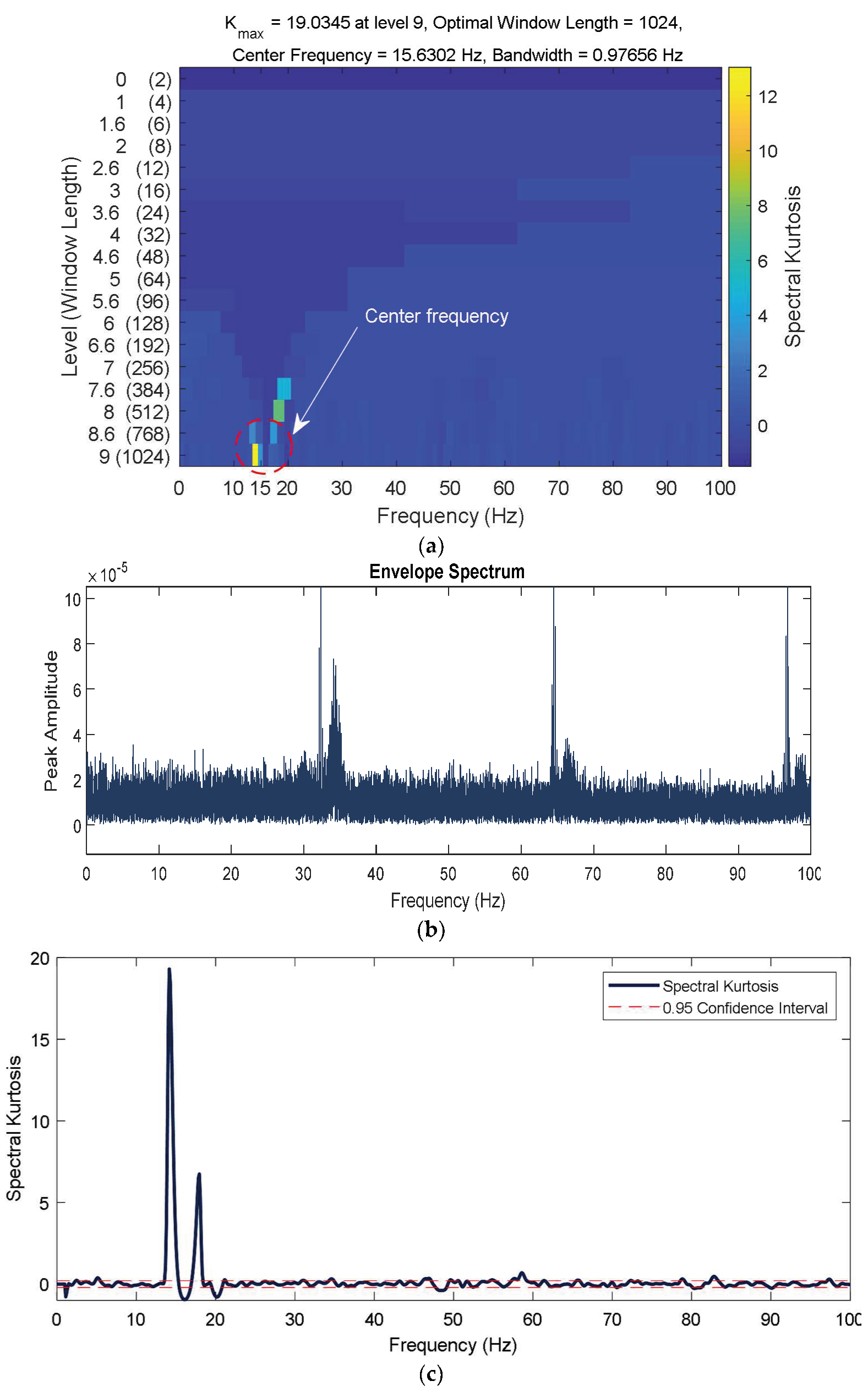 Energies 13 02888 g016
