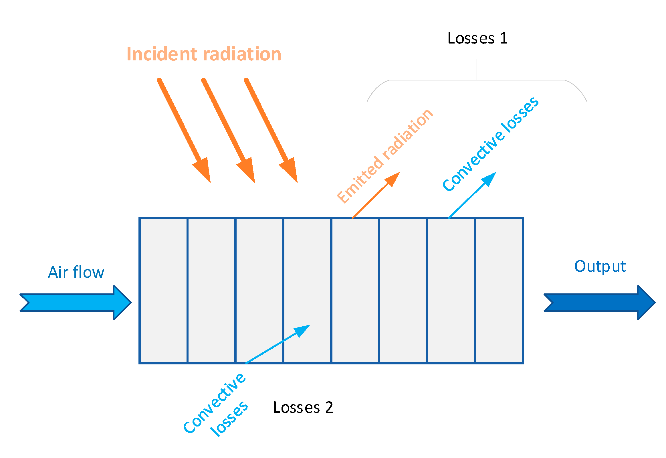 Energies 13 02889 g010