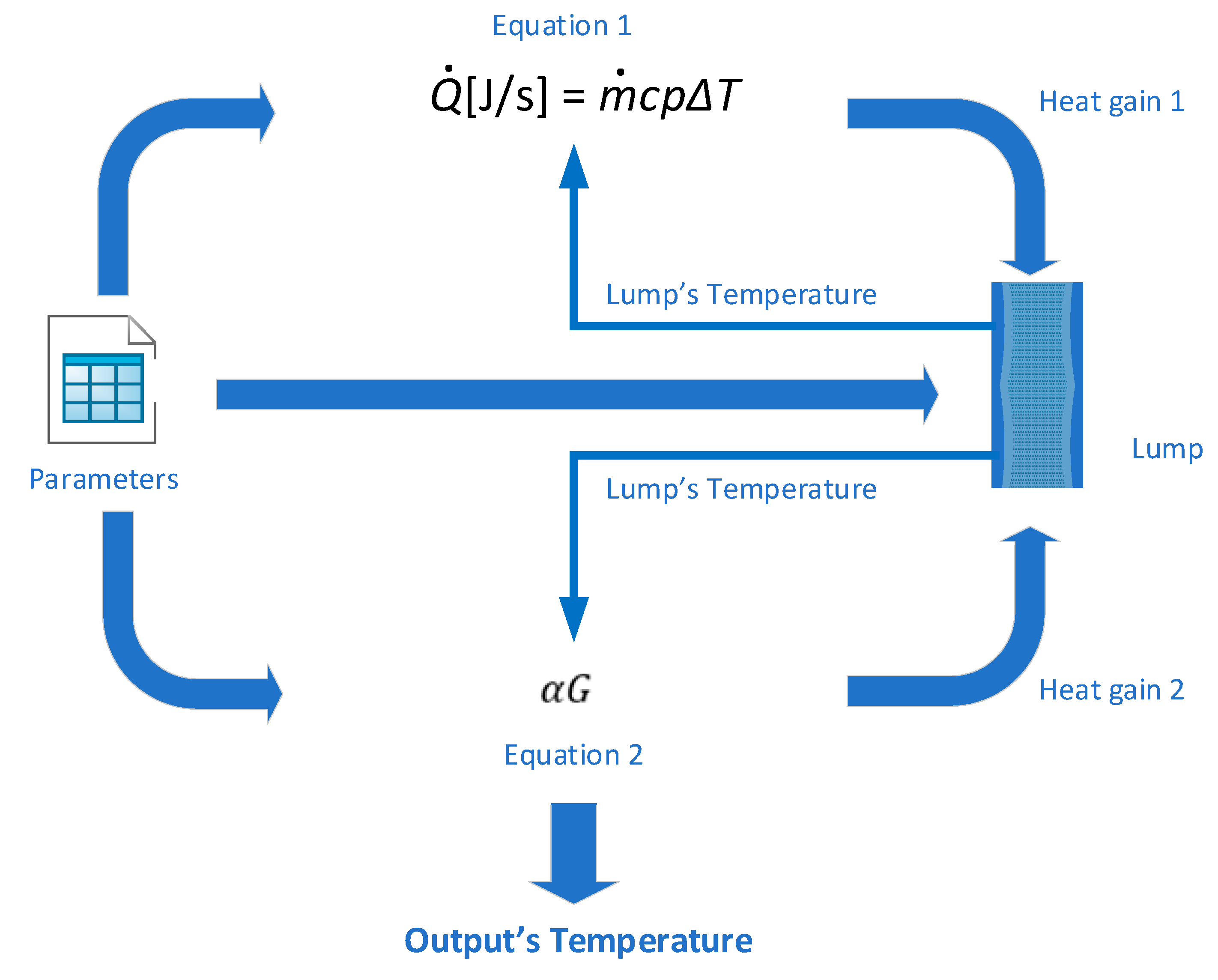 Energies 13 02889 g011