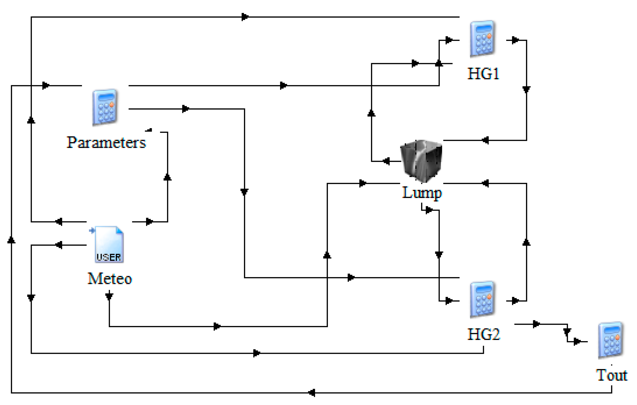 Energies 13 02889 g012
