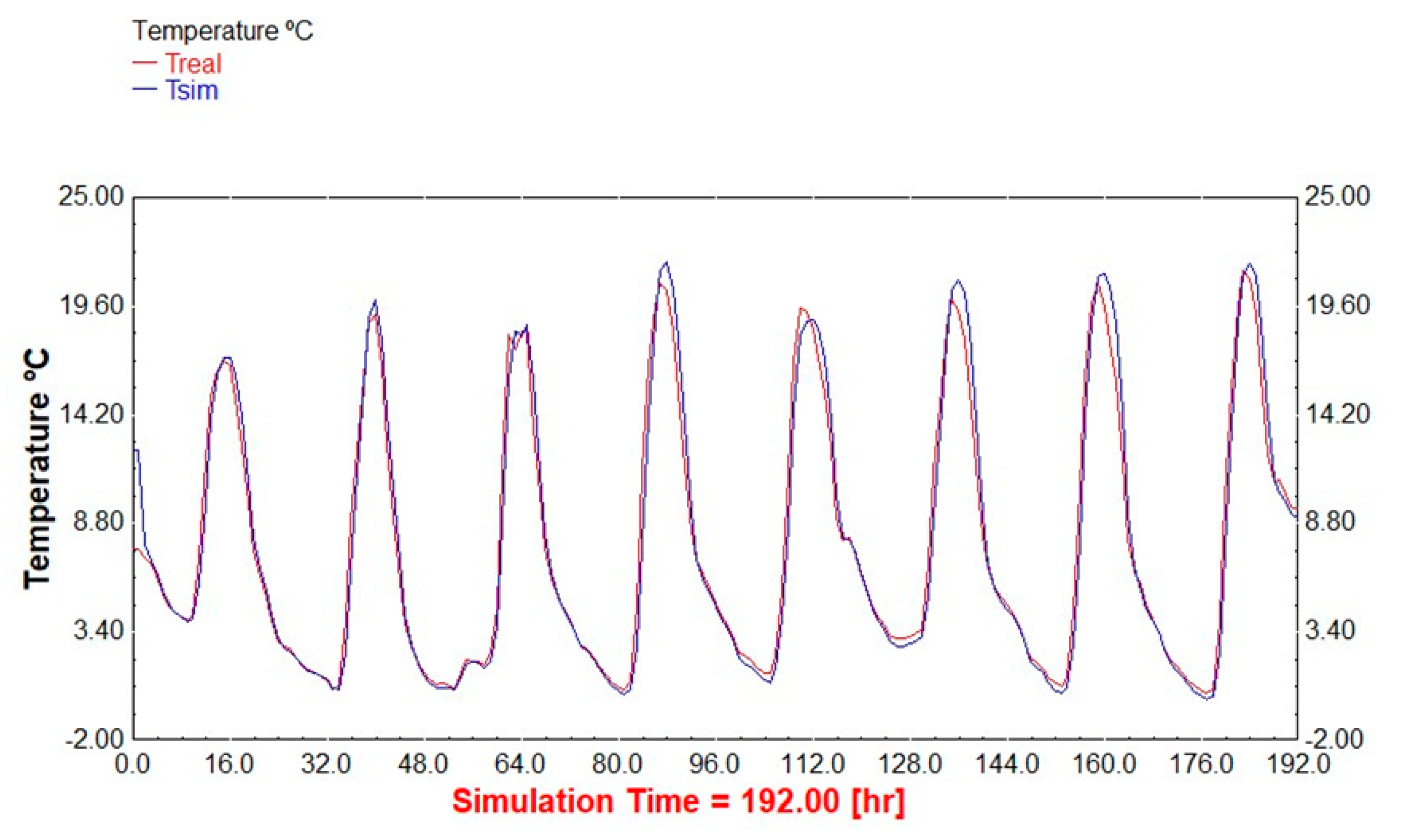 Energies 13 02889 g013