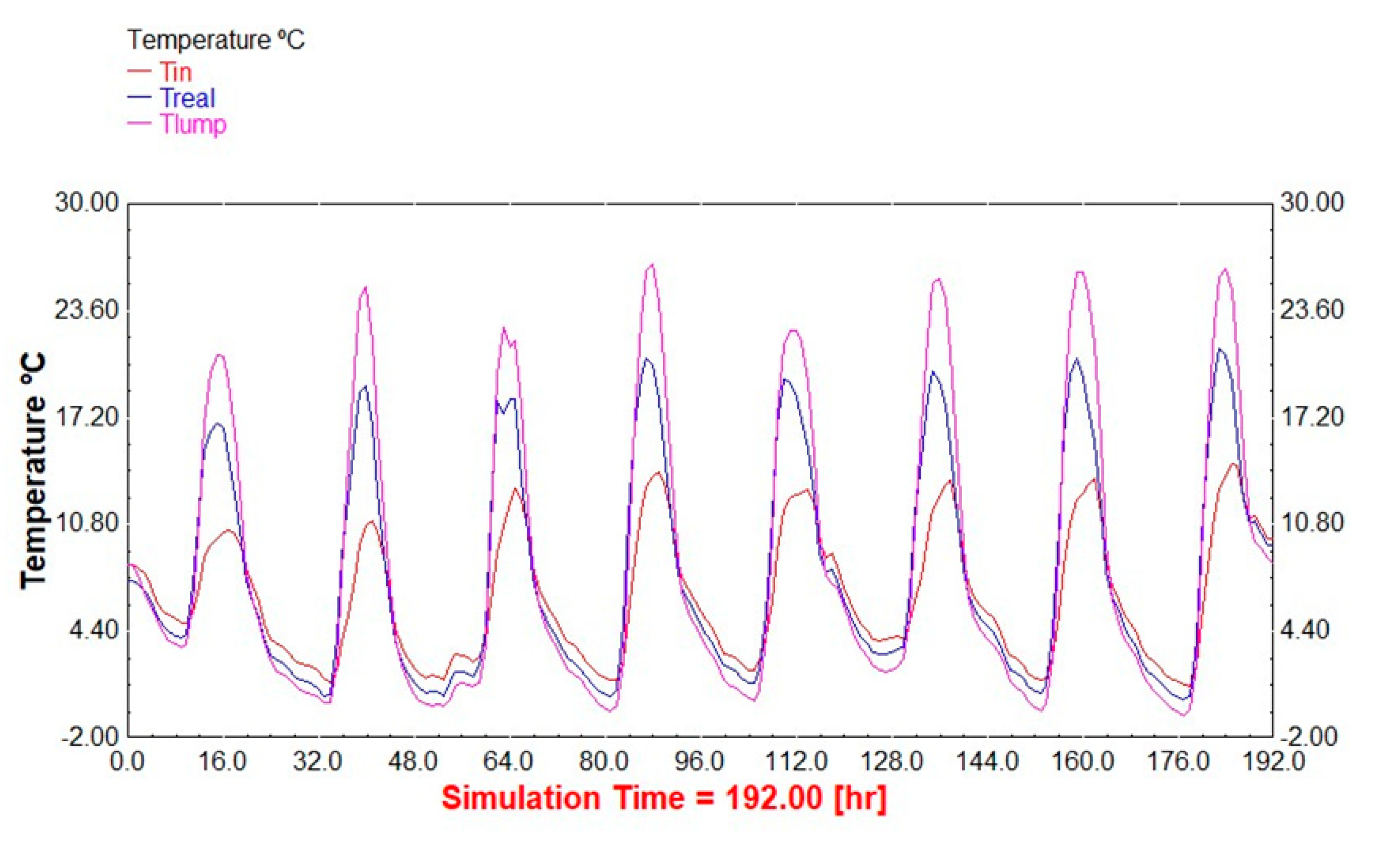 Energies 13 02889 g015