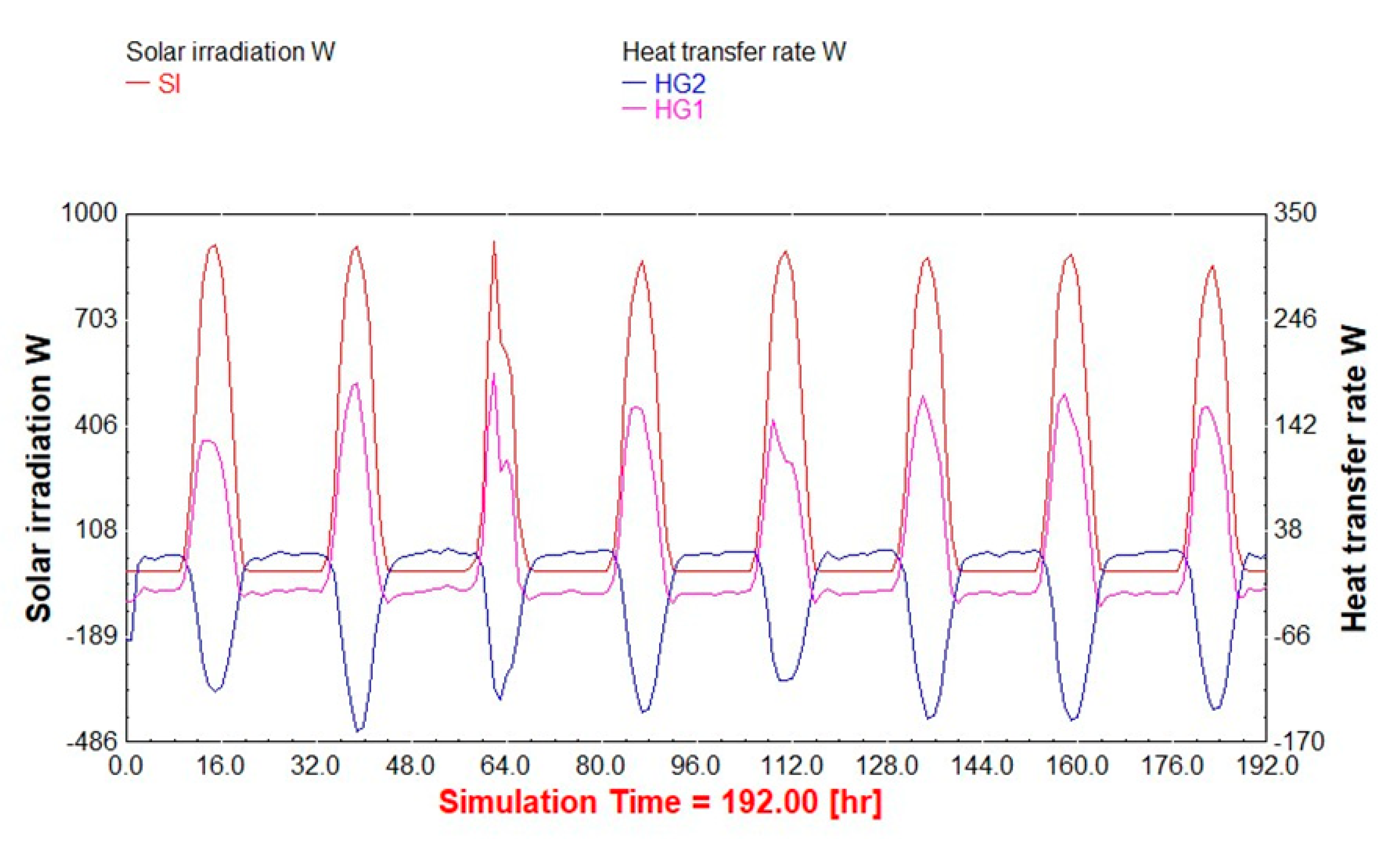 Energies 13 02889 g016
