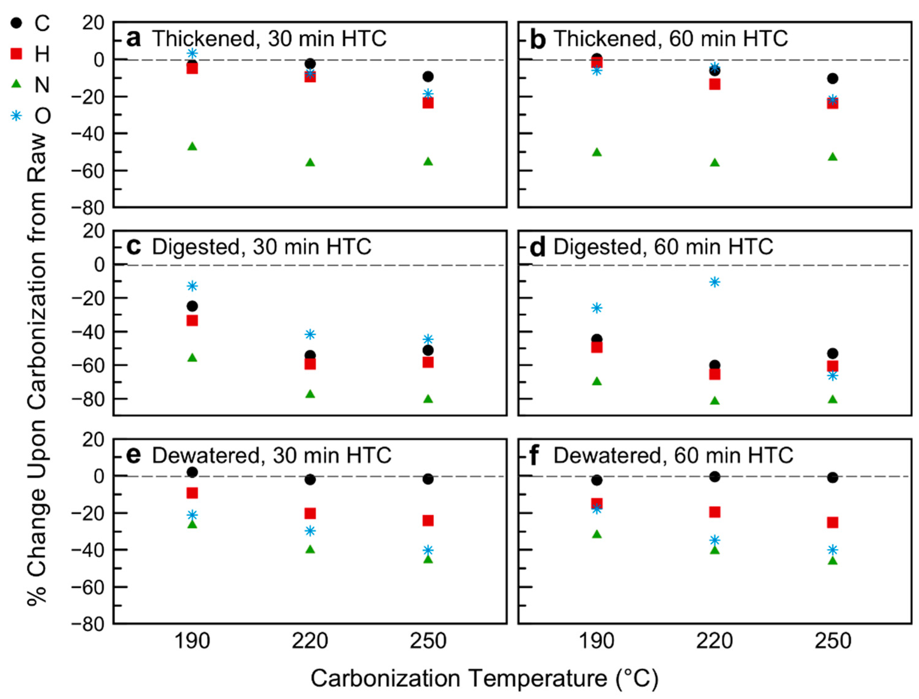 Energies 13 02890 g003