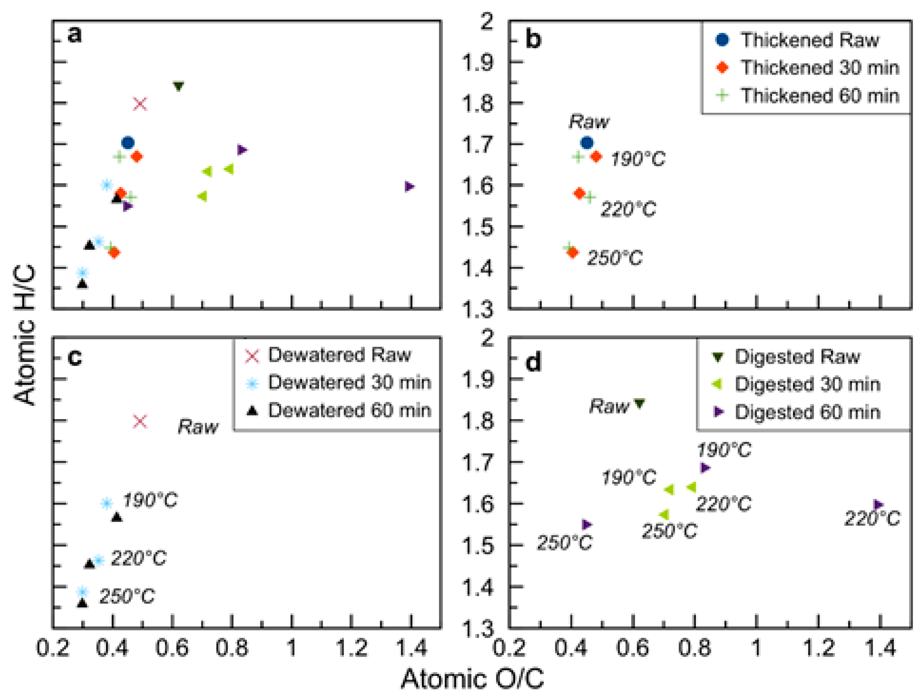 Energies 13 02890 g004