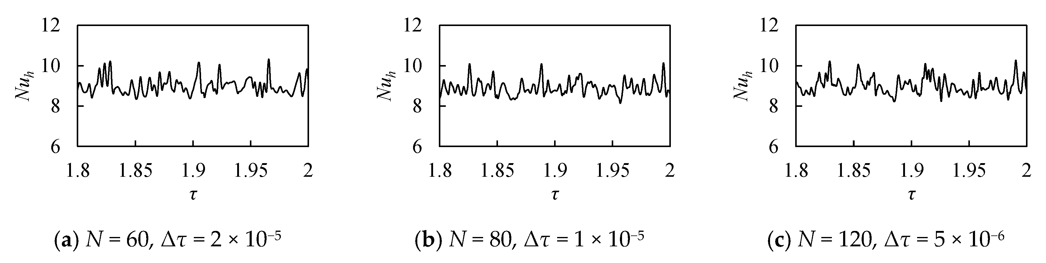 Energies 13 02896 g005