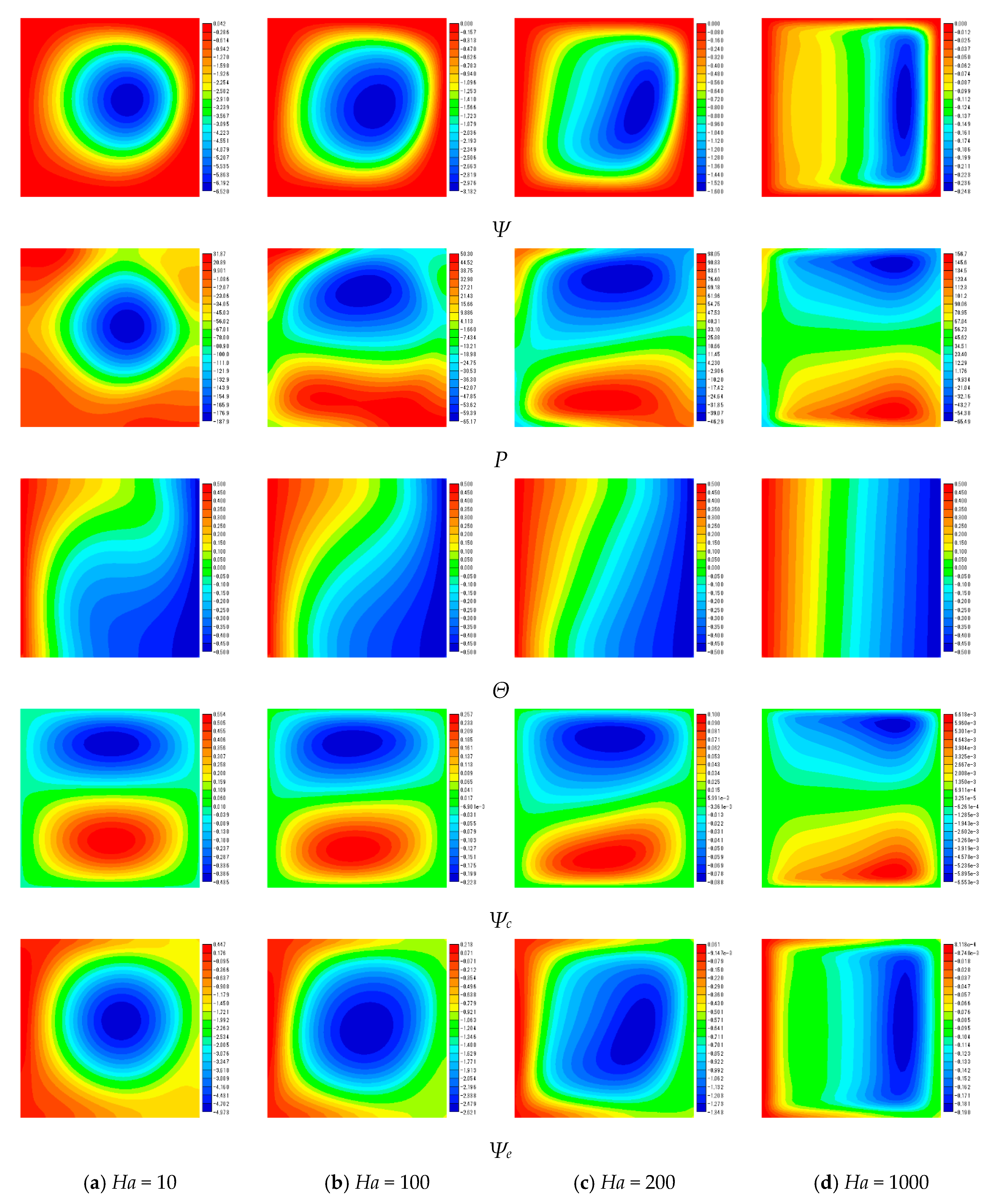 Energies 13 02896 g008