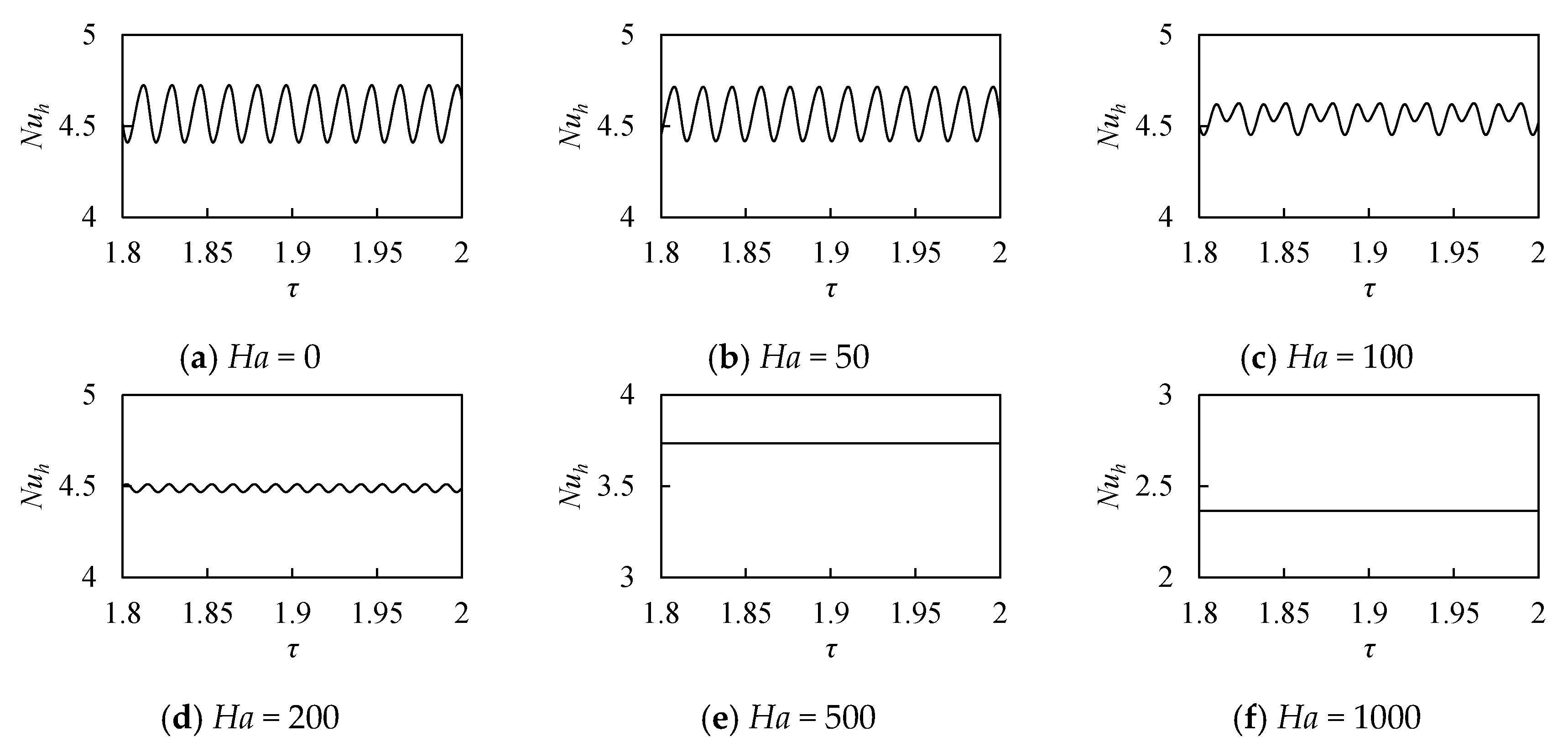 Energies 13 02896 g009