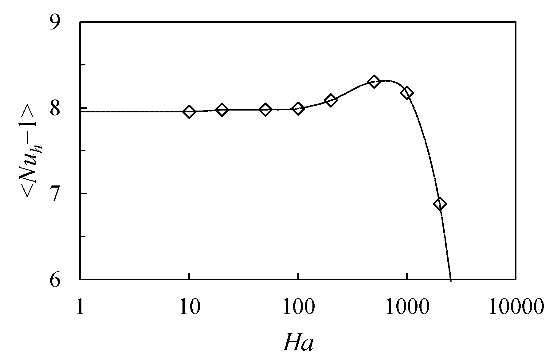 Energies 13 02896 g015