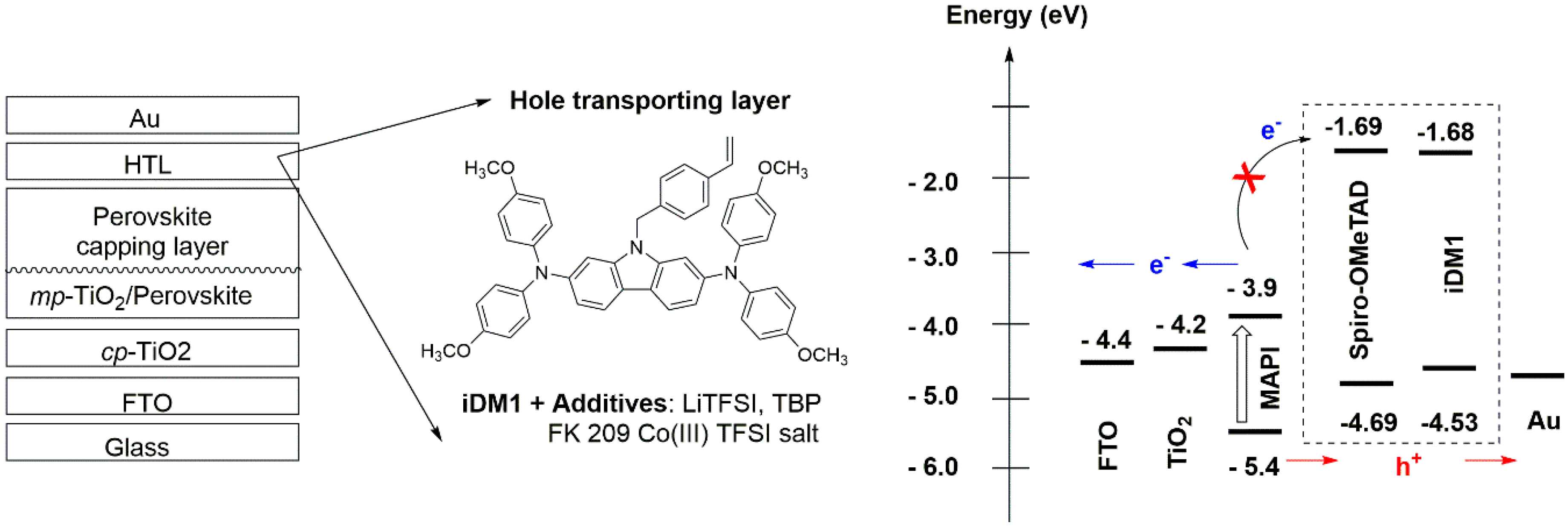 Energies 13 02897 g002
