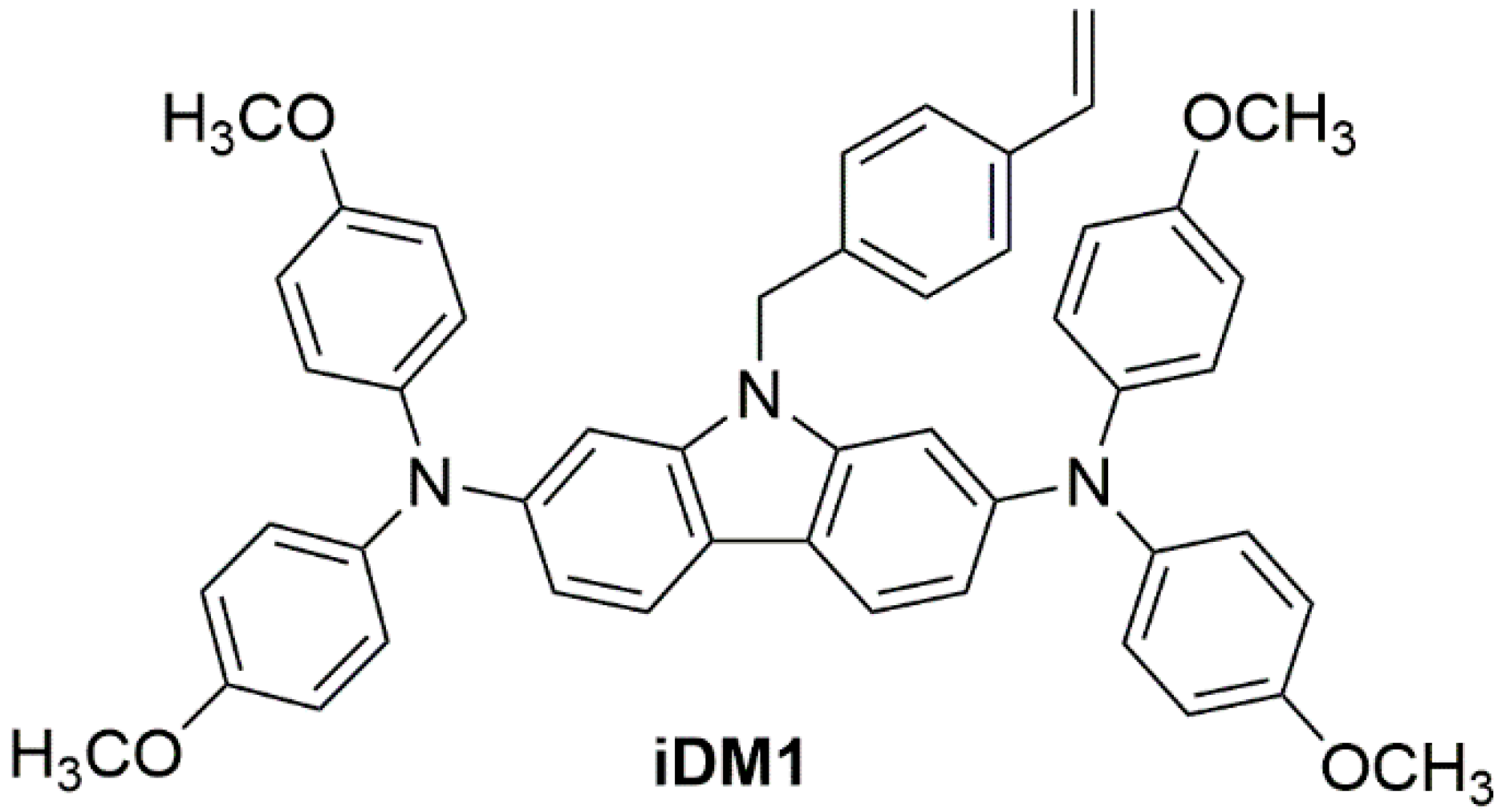 Energies 13 02897 sch001