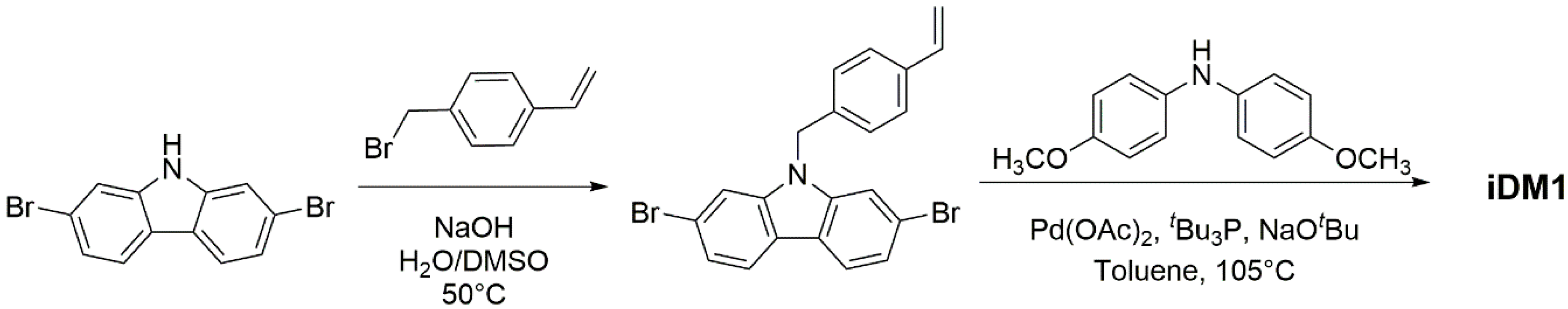 Energies 13 02897 sch002