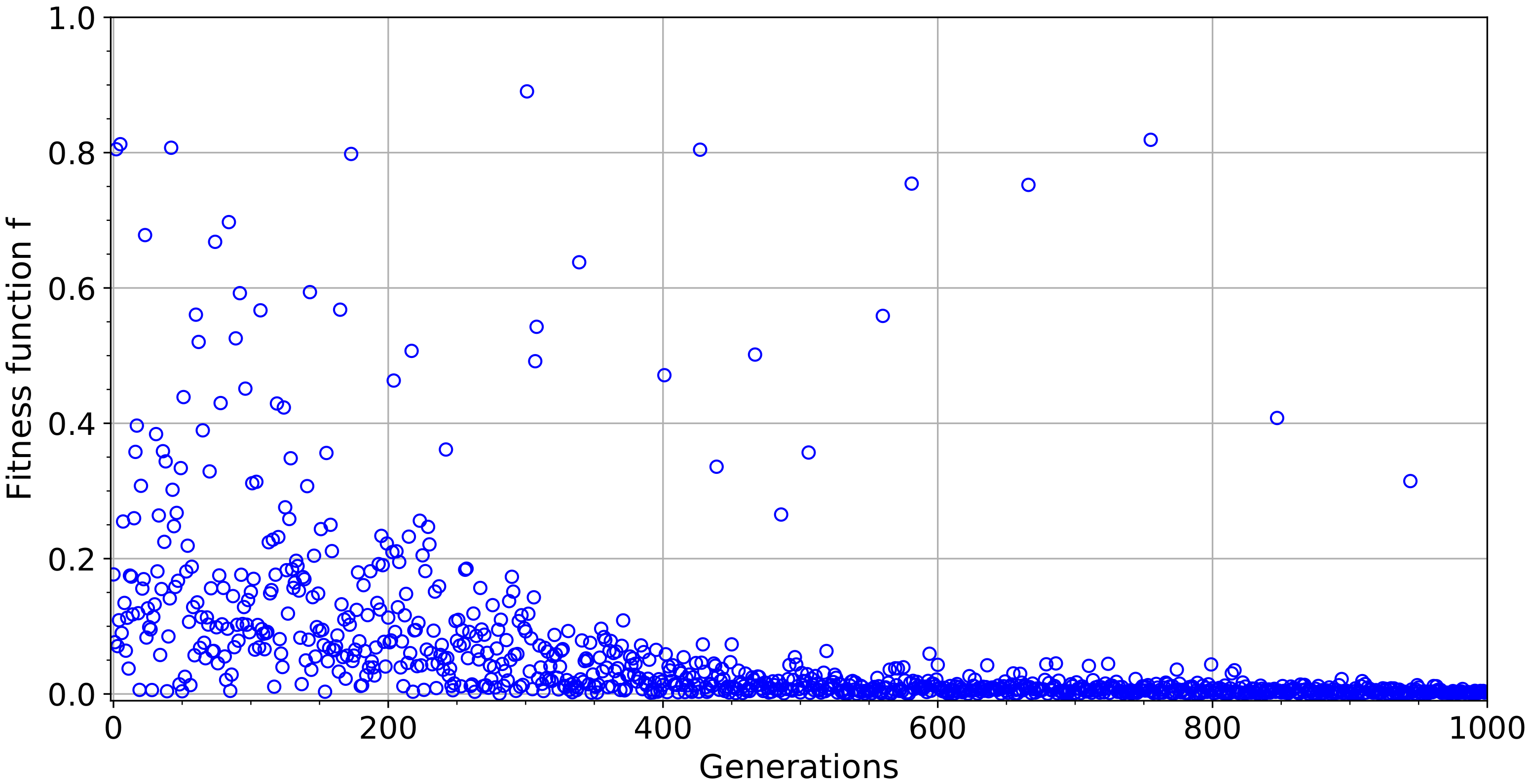 Energies 13 02899 g003