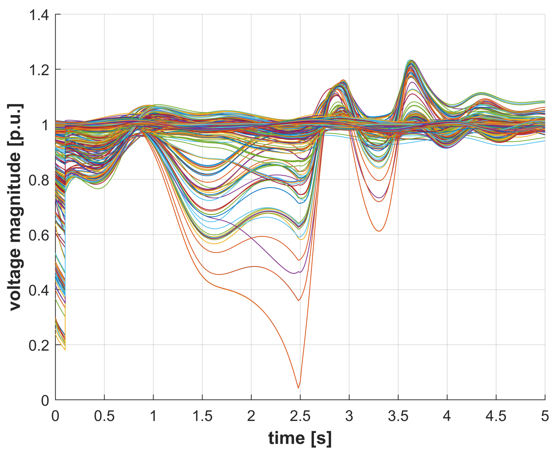 Energies 13 02901 g008