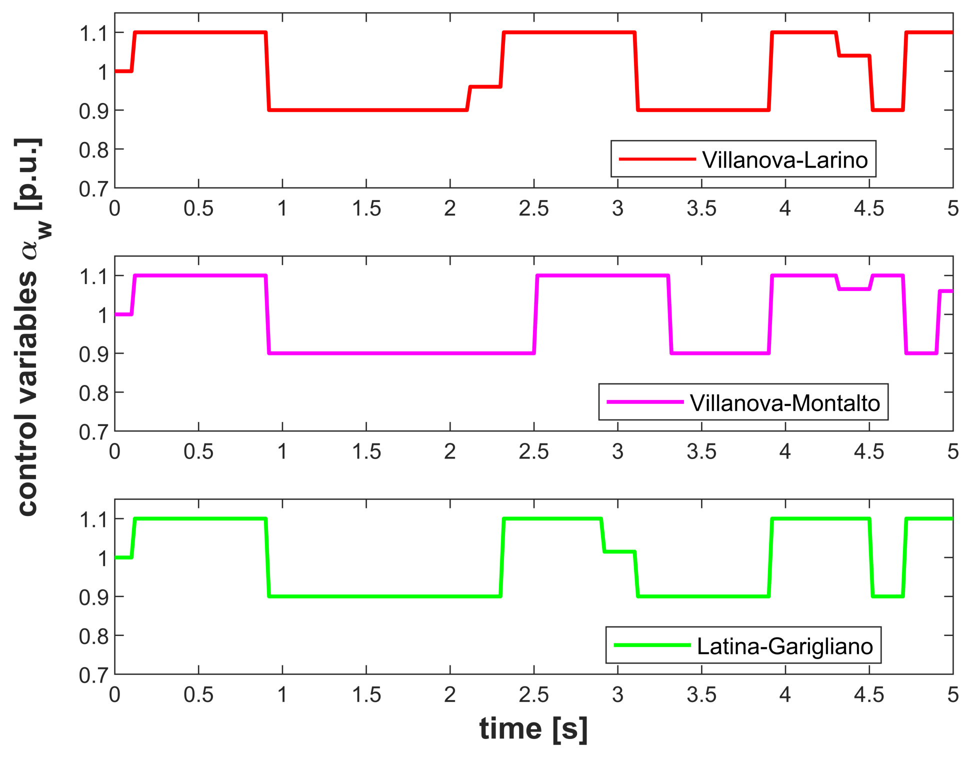 Energies 13 02901 g009