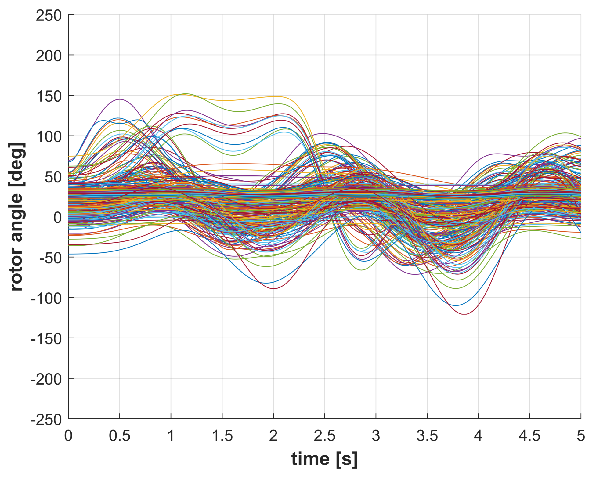 Energies 13 02901 g010