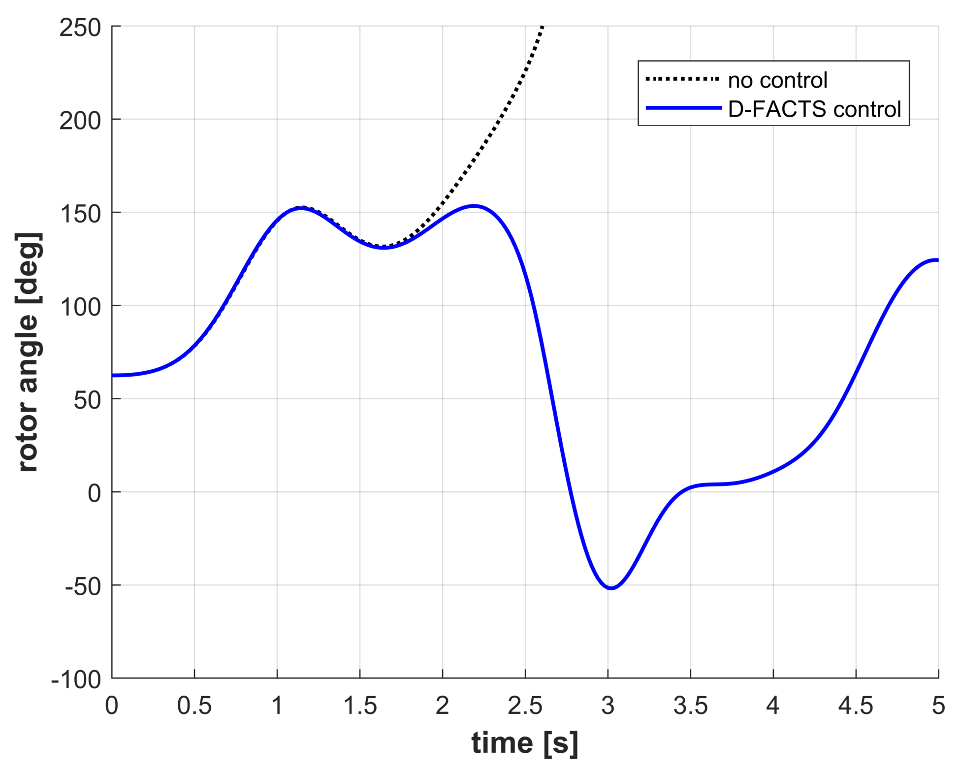 Energies 13 02901 g011