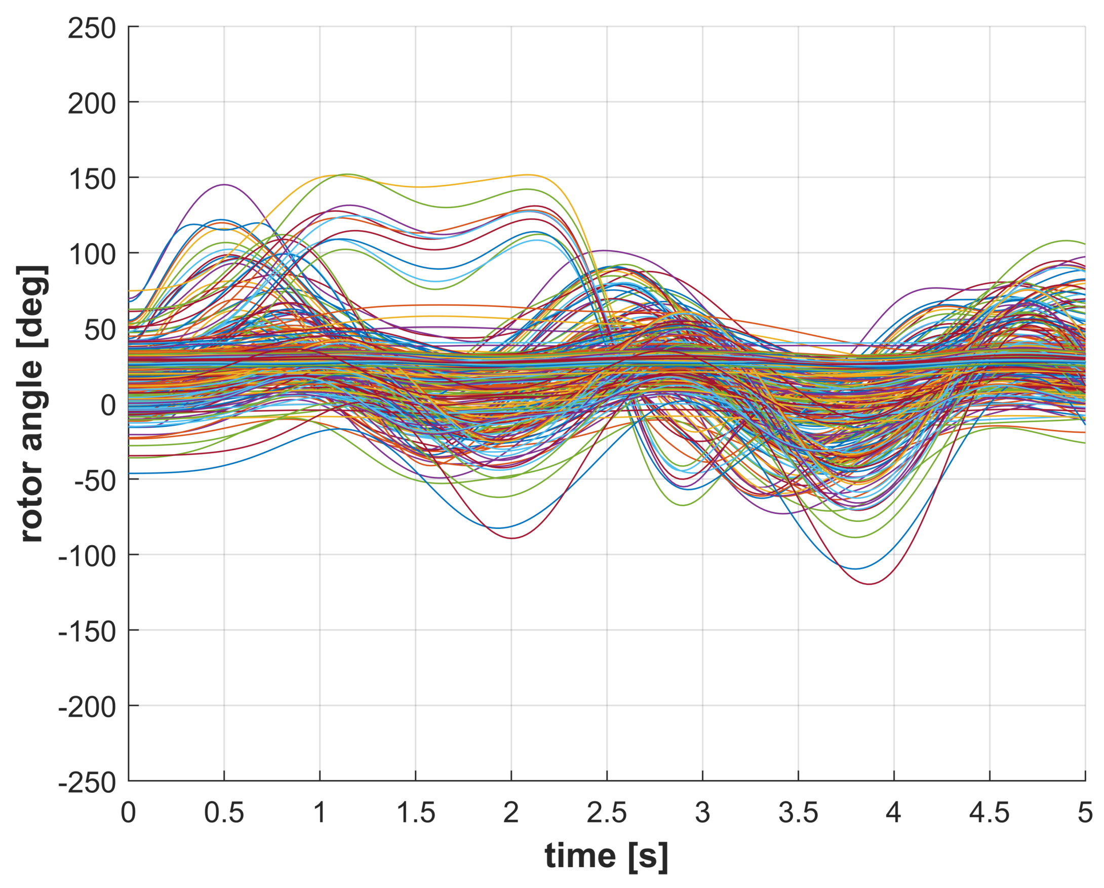 Energies 13 02901 g015