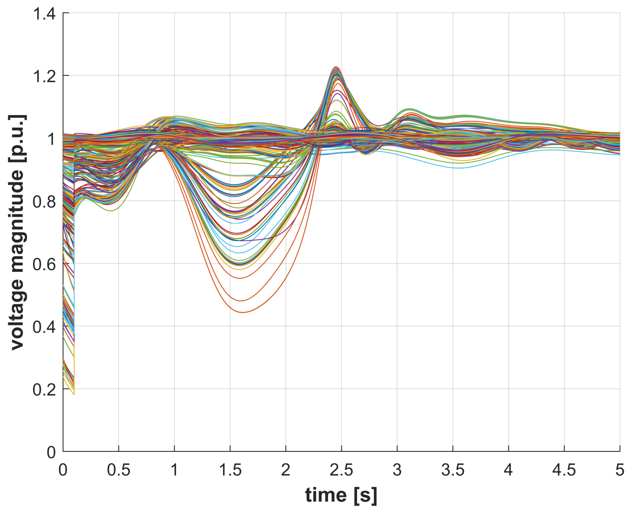 Energies 13 02901 g016