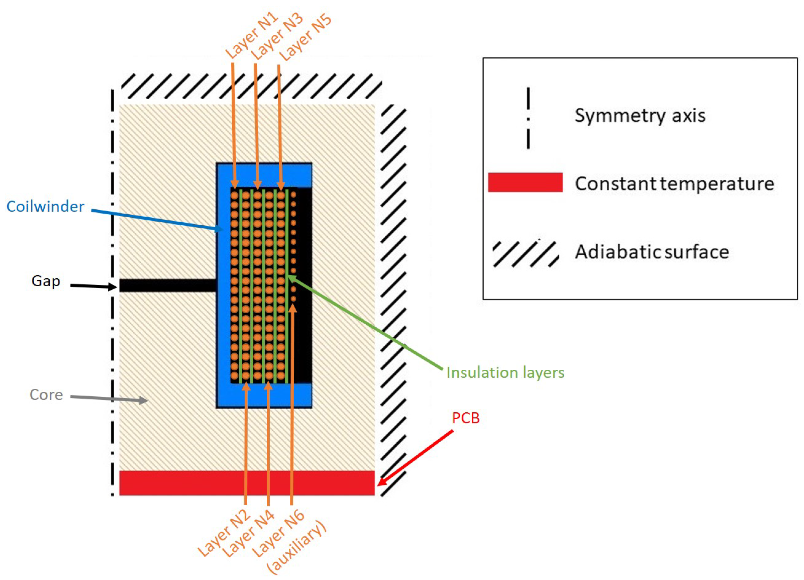 Energies 13 02903 g002