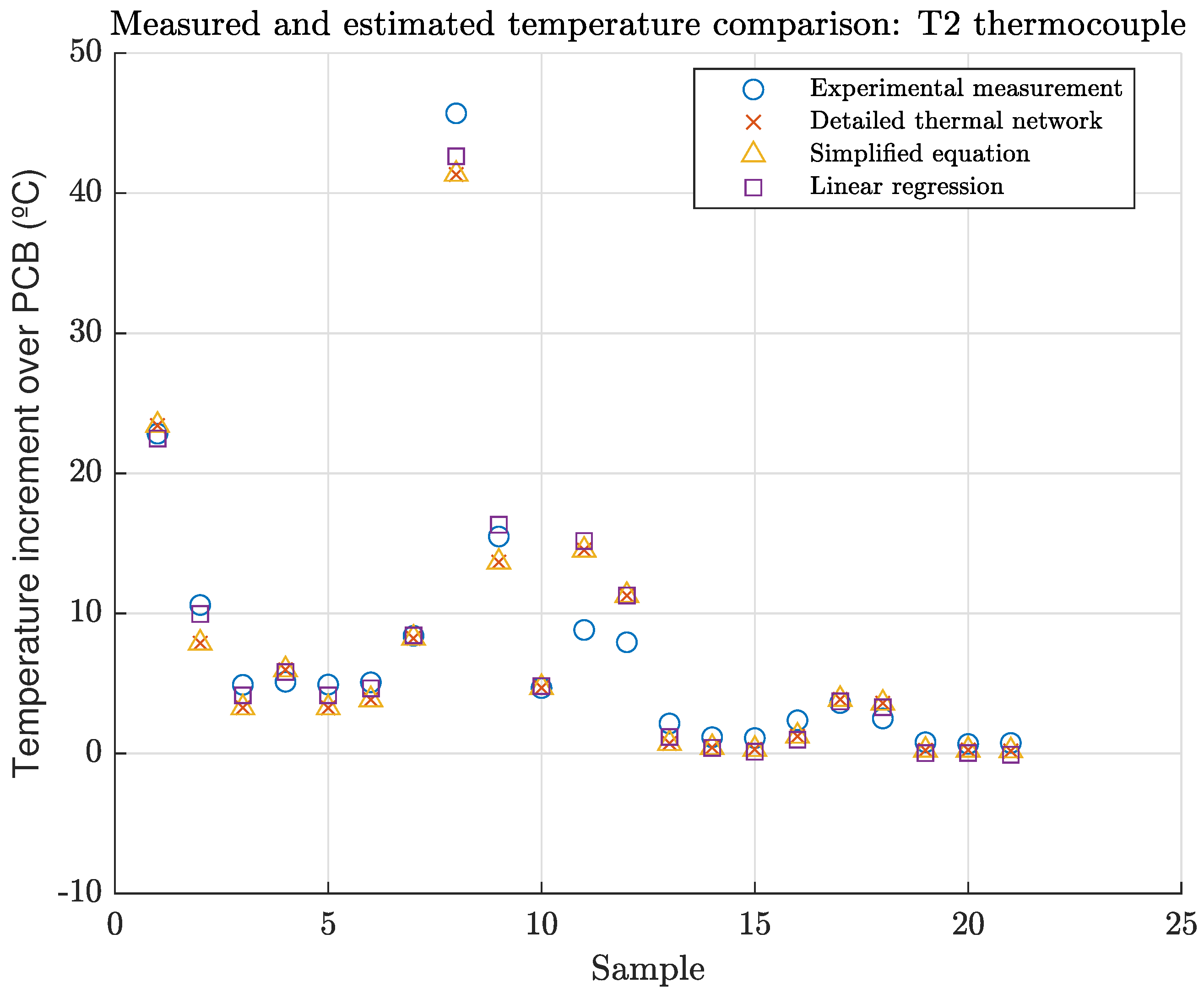 Energies 13 02903 g019