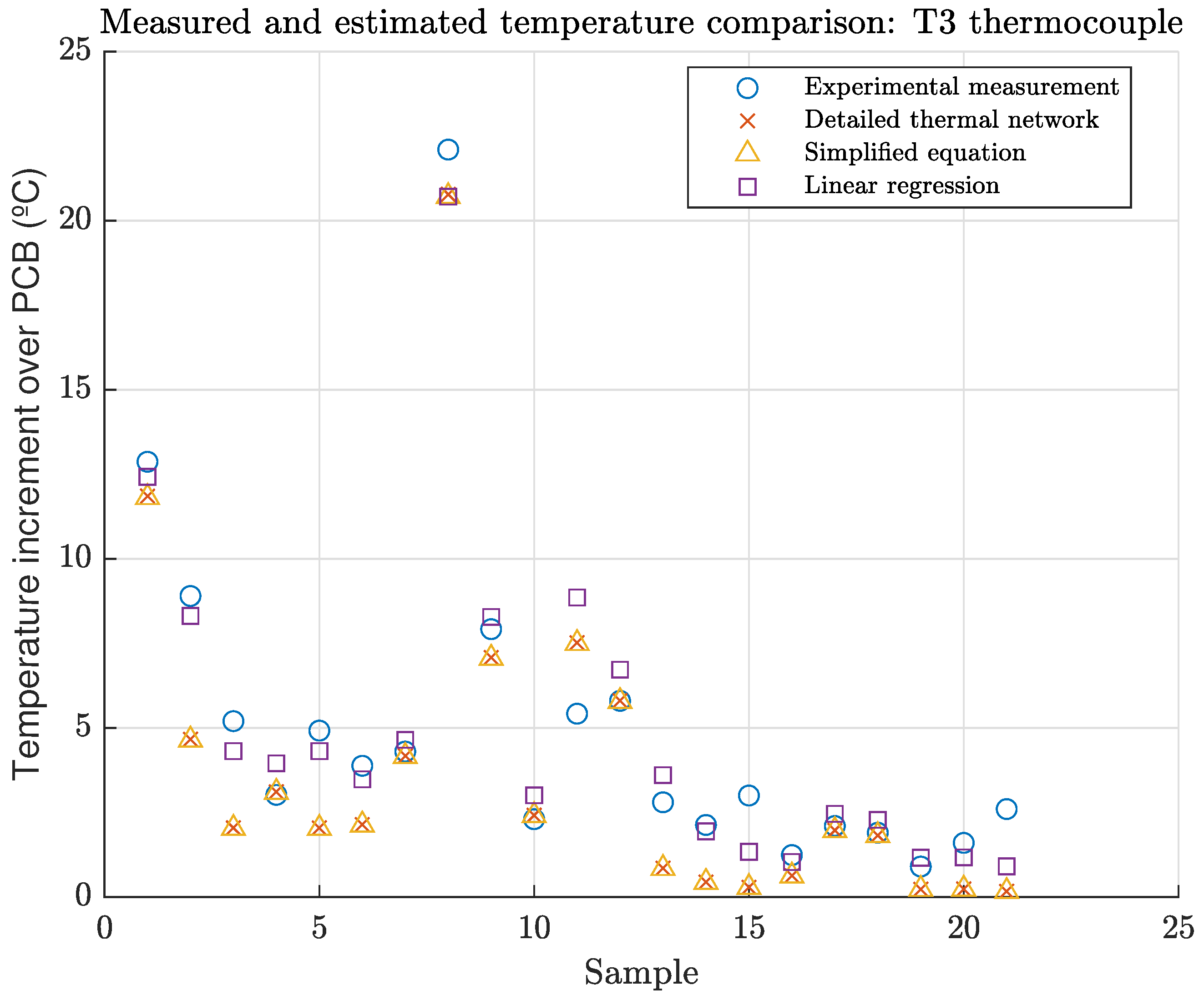 Energies 13 02903 g020