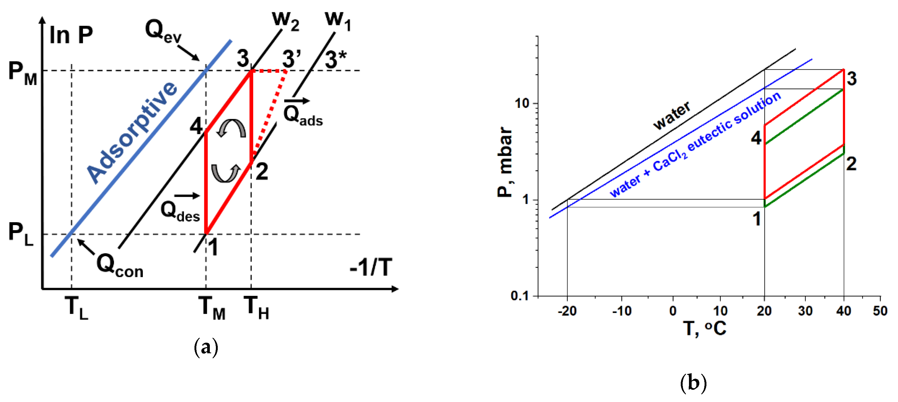 Energies 13 02904 g001
