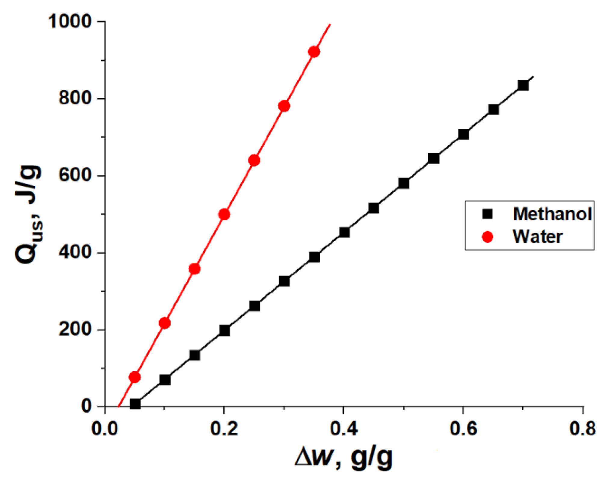 Energies 13 02904 g002