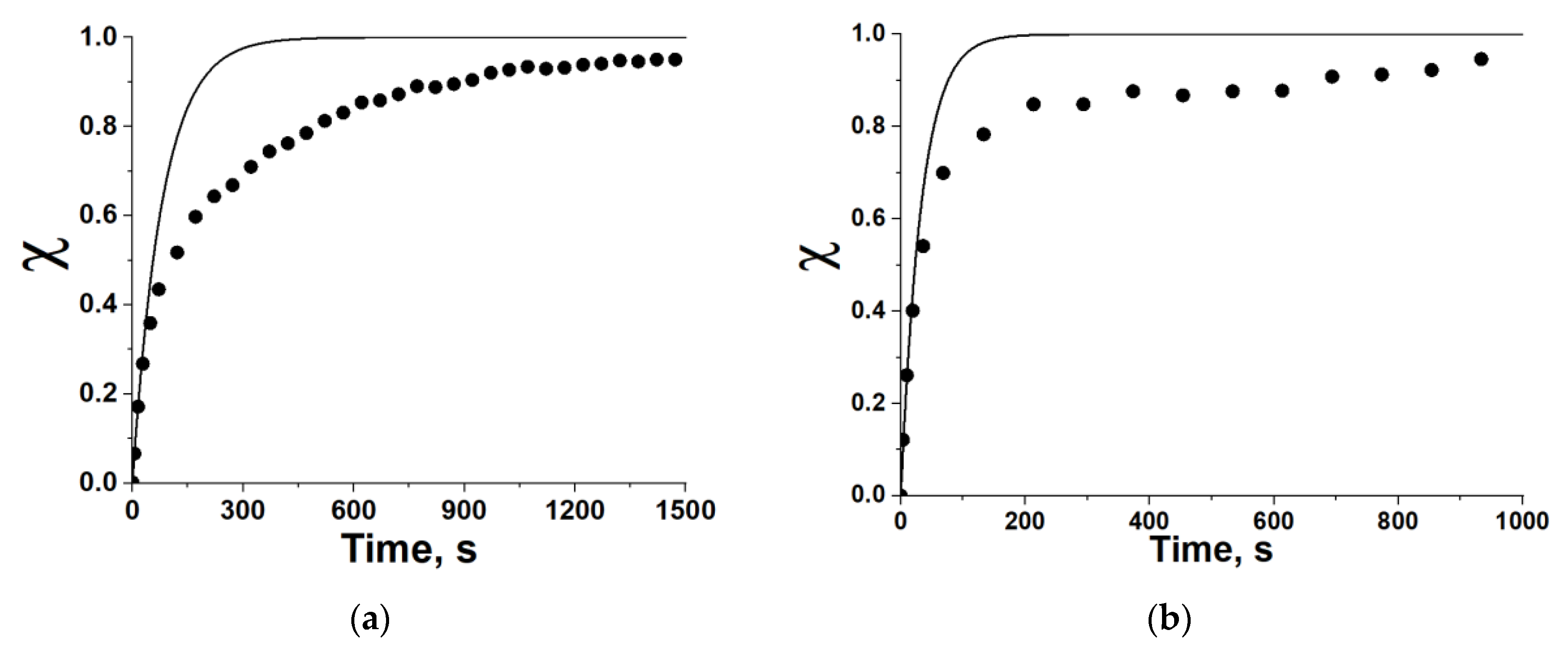 Energies 13 02904 g004