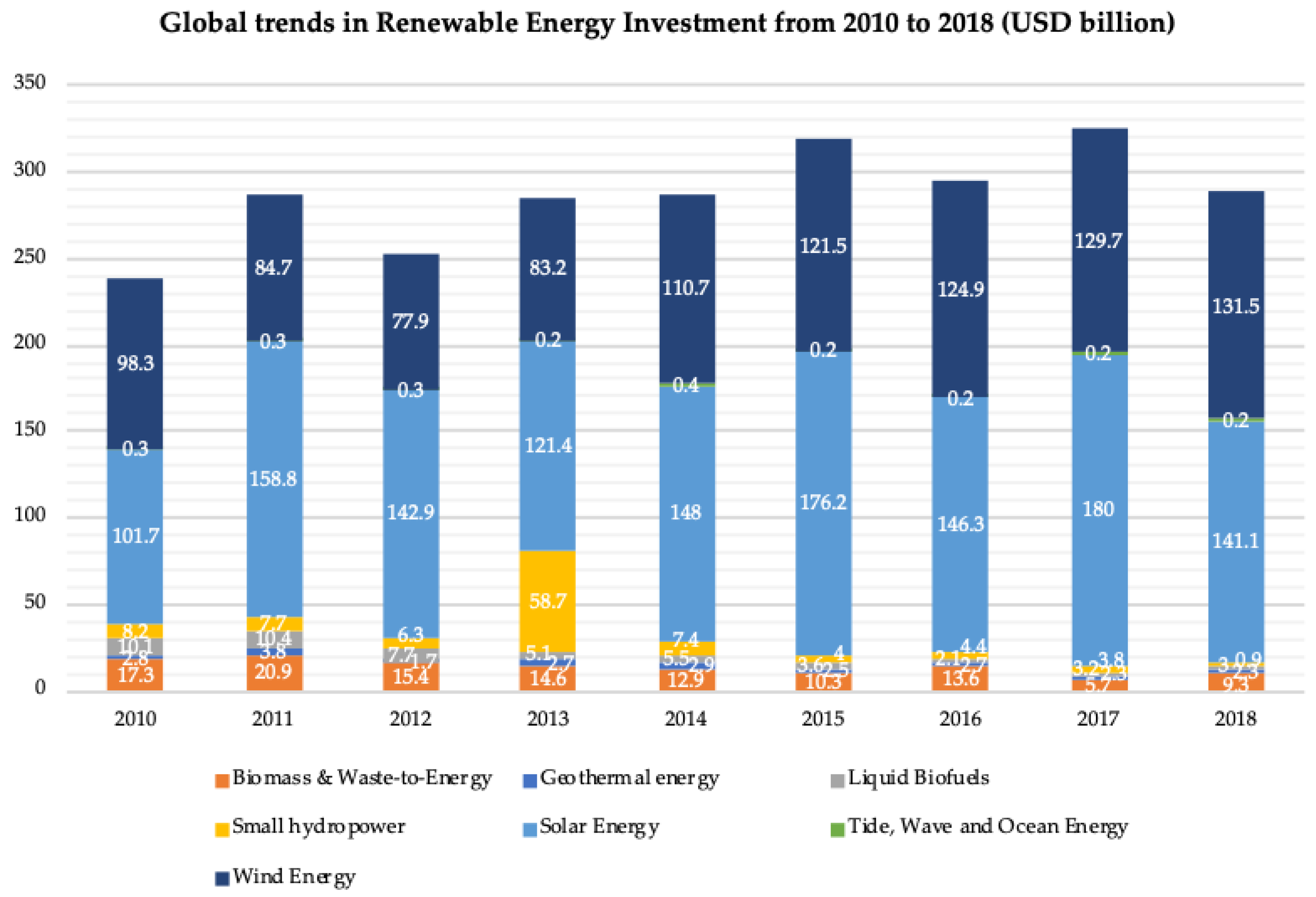 Energies 13 02906 g014