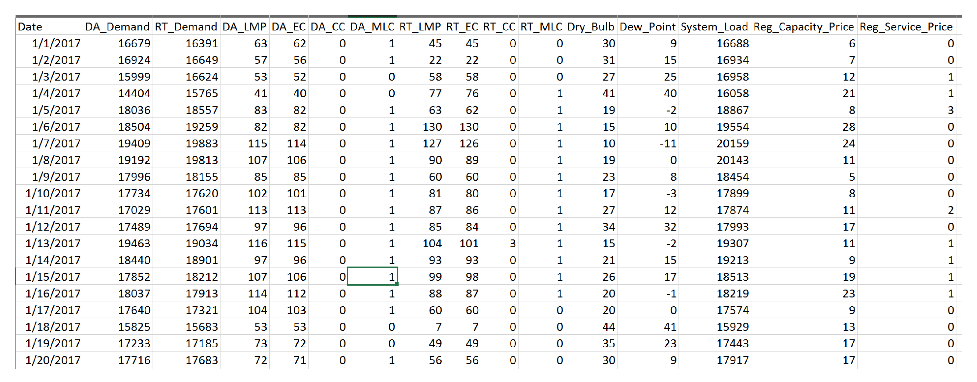 Energies 13 02907 g007
