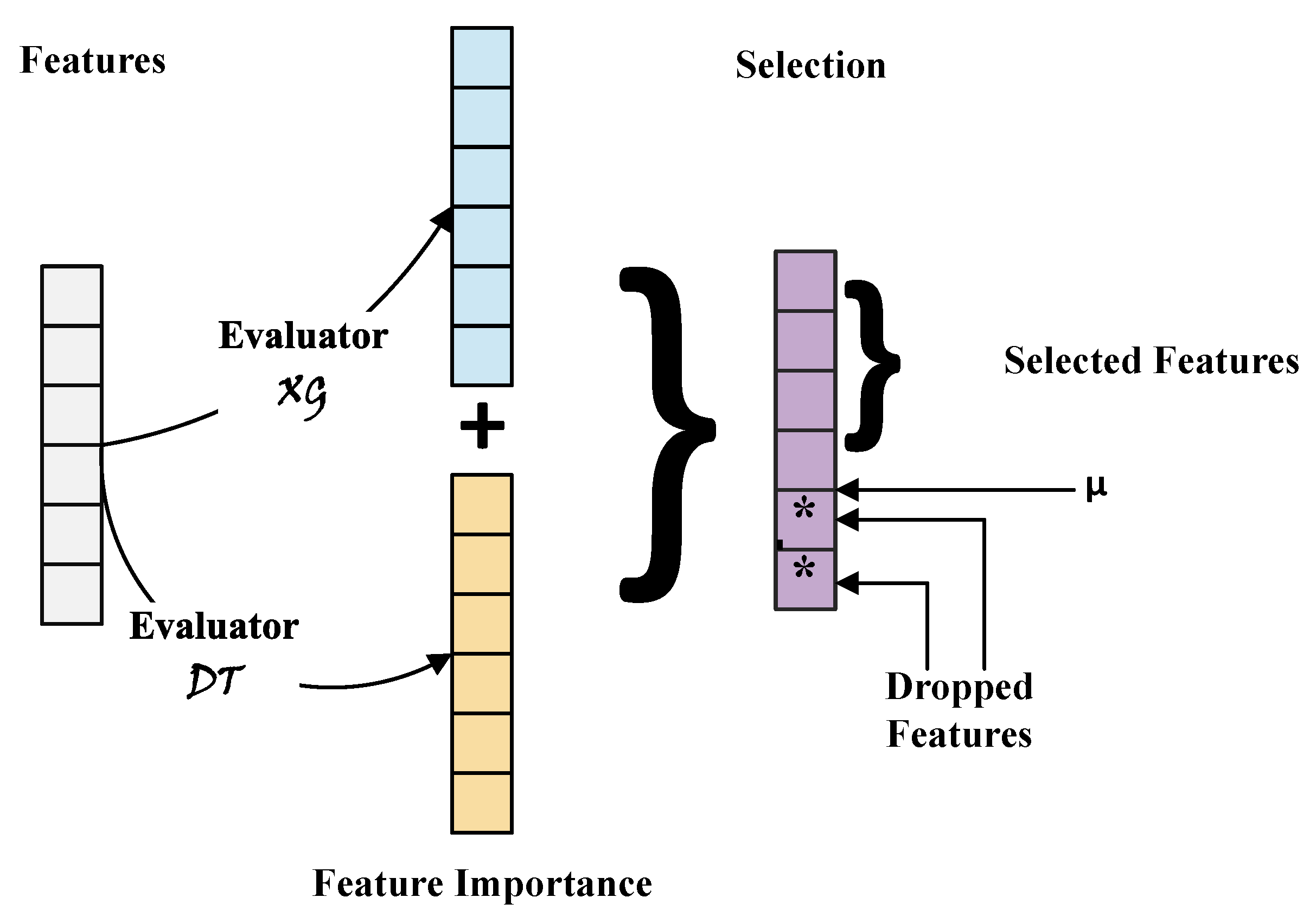 Energies 13 02907 g008
