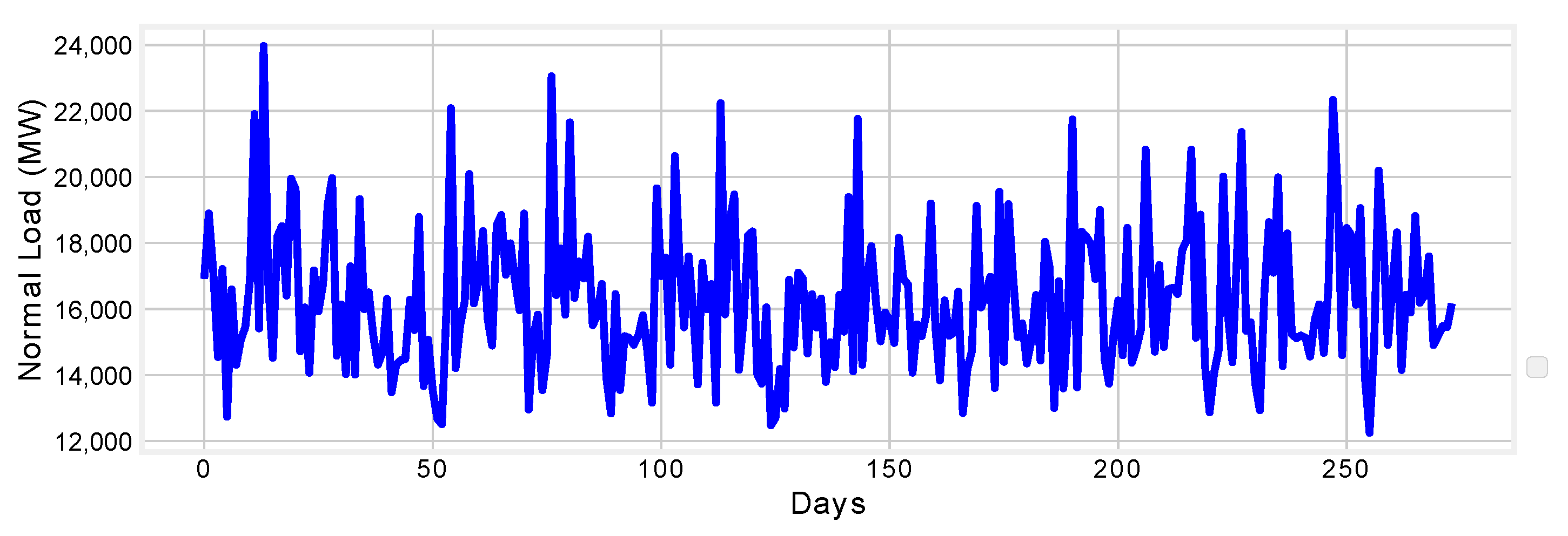 Energies 13 02907 g010