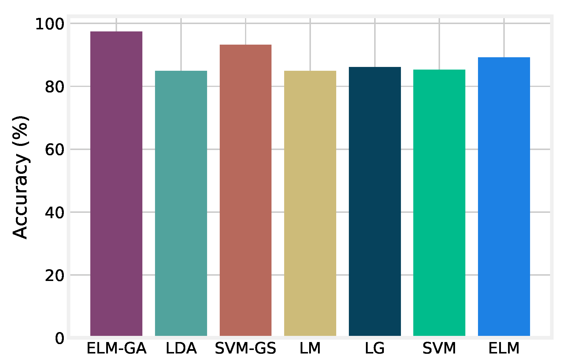 Energies 13 02907 g014