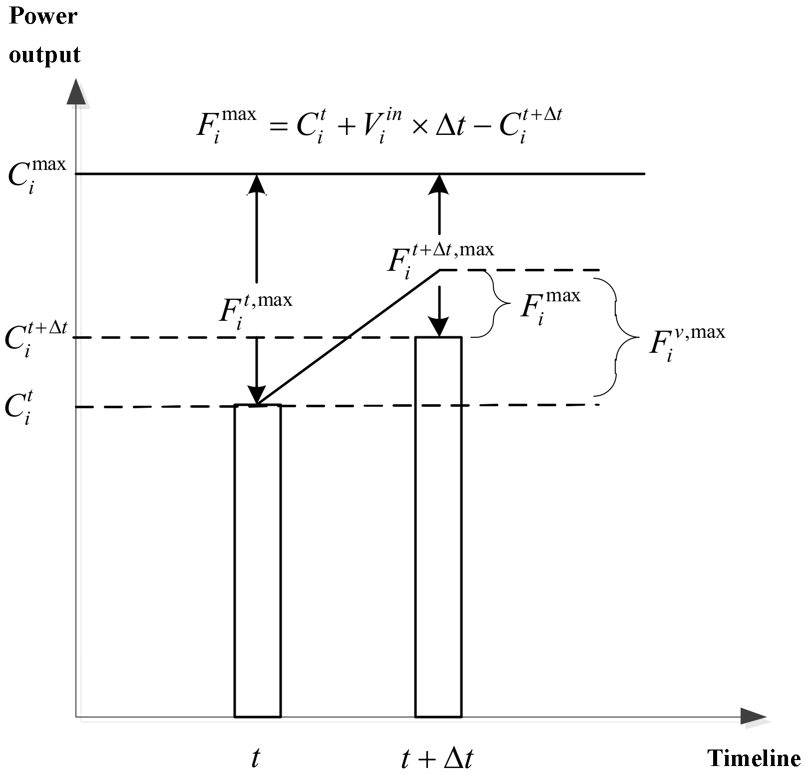 Energies 13 02908 g002