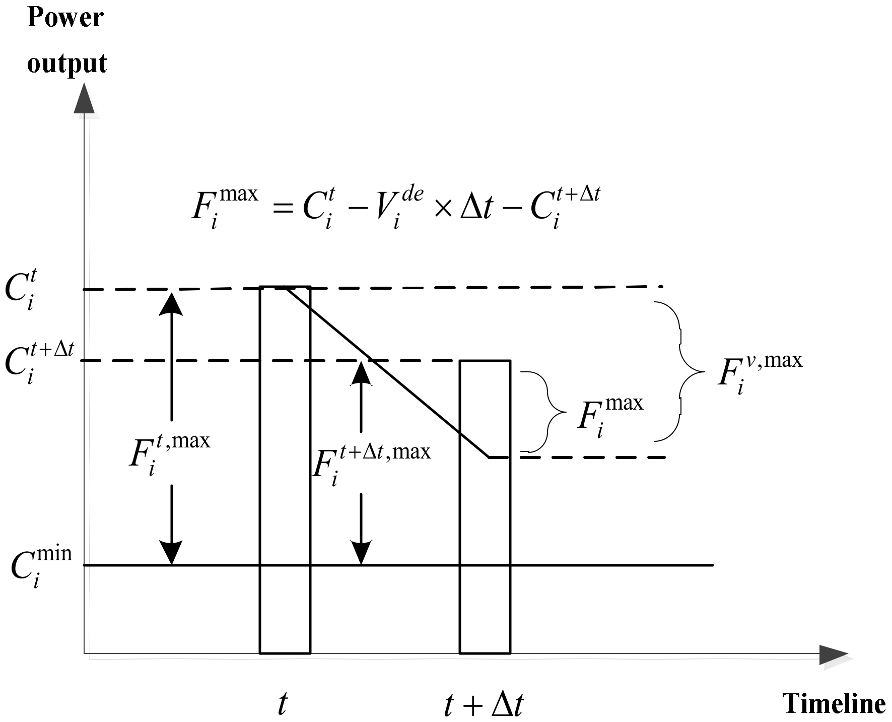 Energies 13 02908 g004