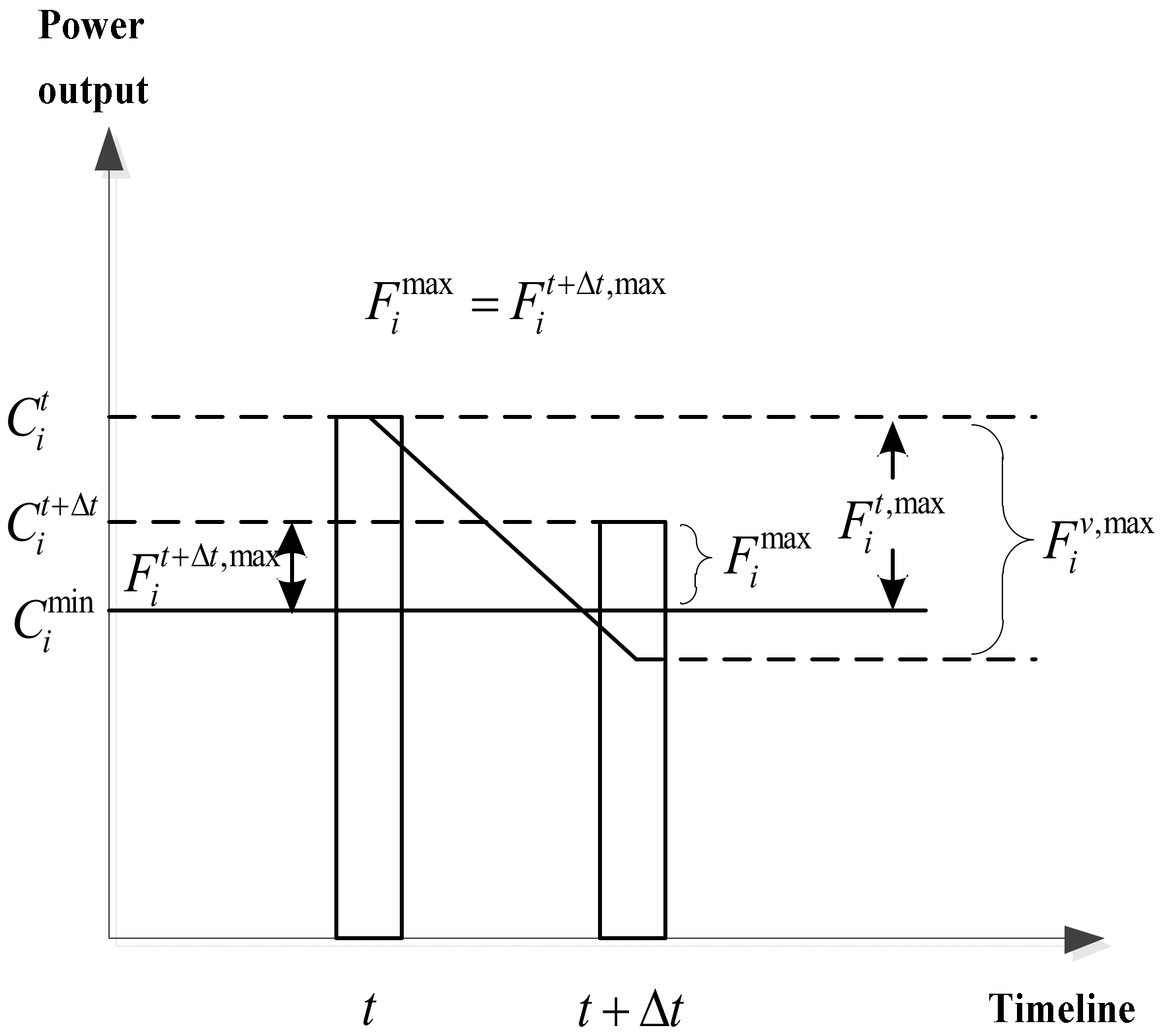 Energies 13 02908 g005