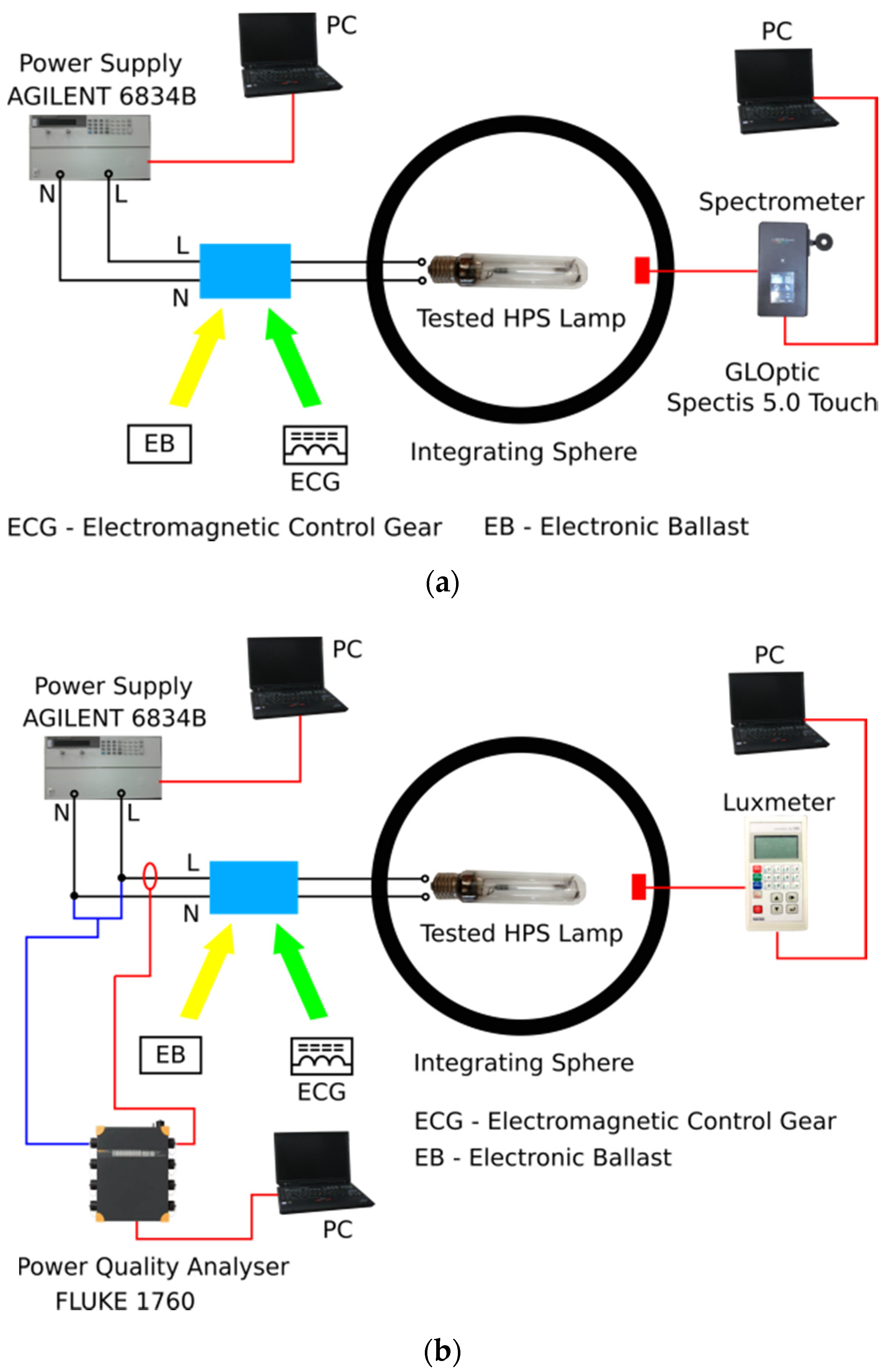 Energies 13 02909 g001