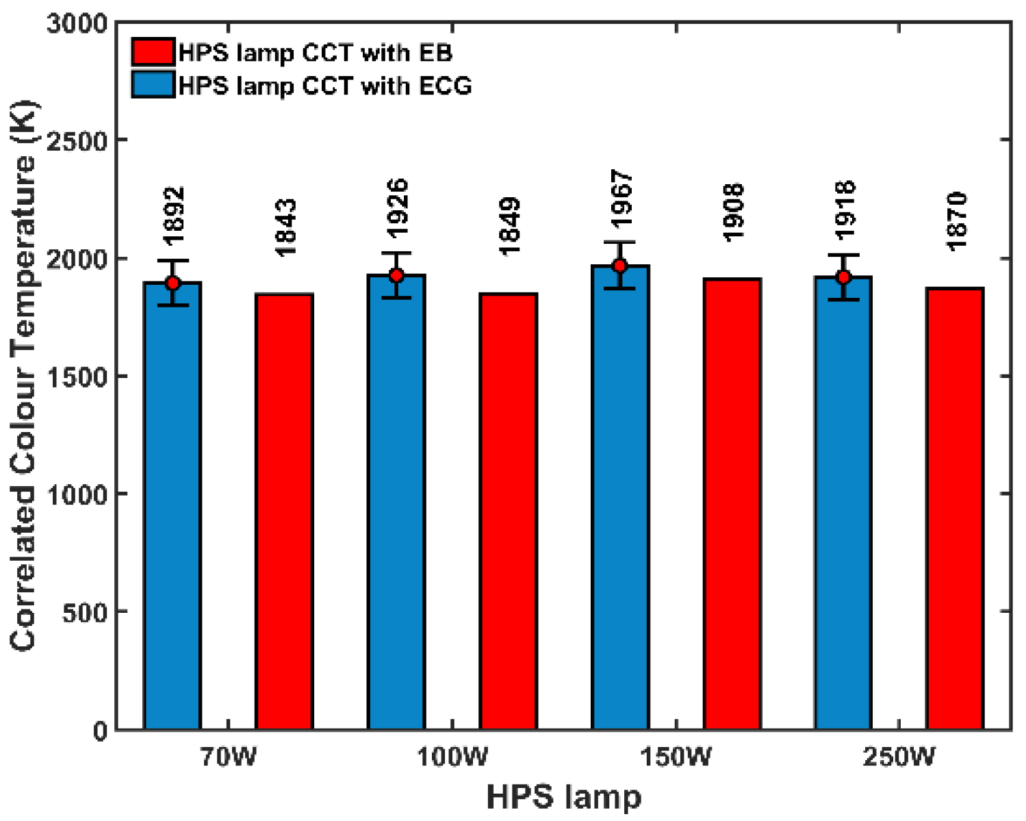 Energies 13 02909 g005
