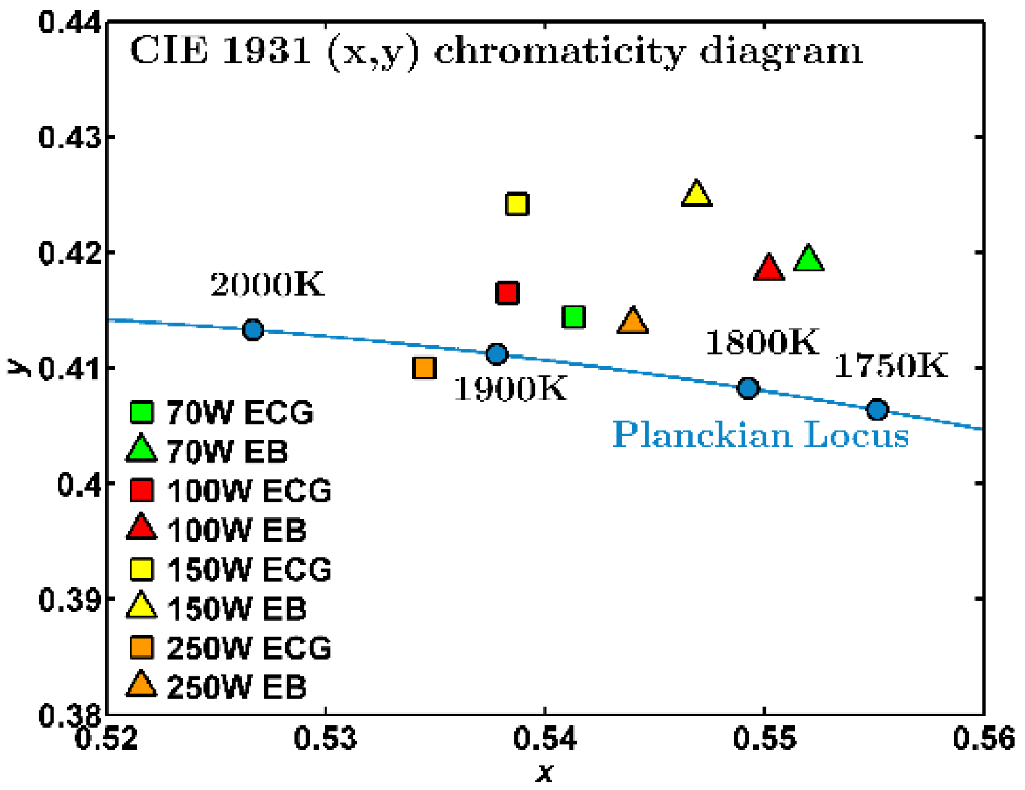 Energies 13 02909 g006